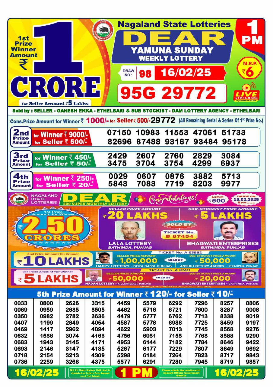 Dear Lottery Result Today 1 PM 6 PM 8 PM 17 02 2025 Kerala