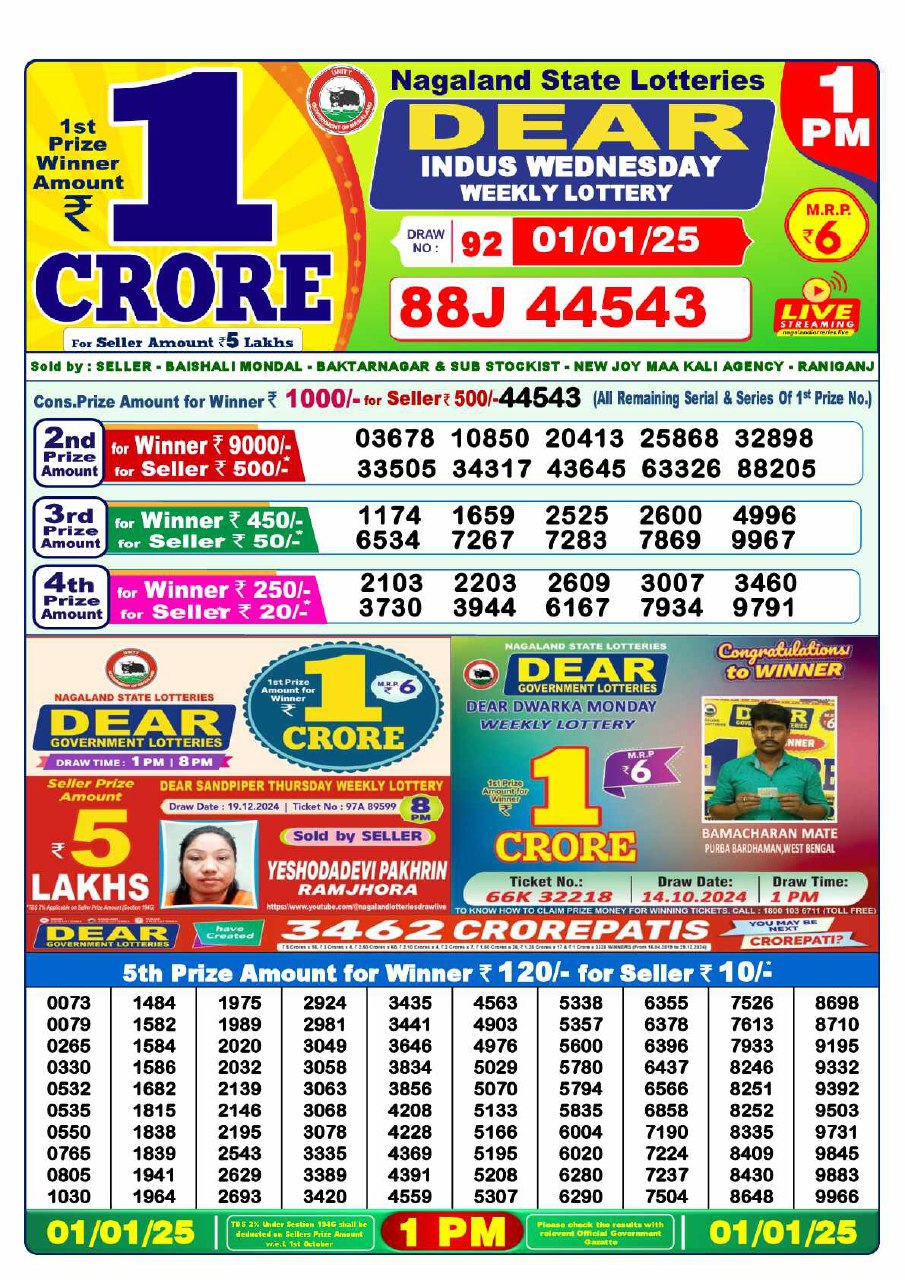 Dear Indus Wednesday Weekly Lottery Result