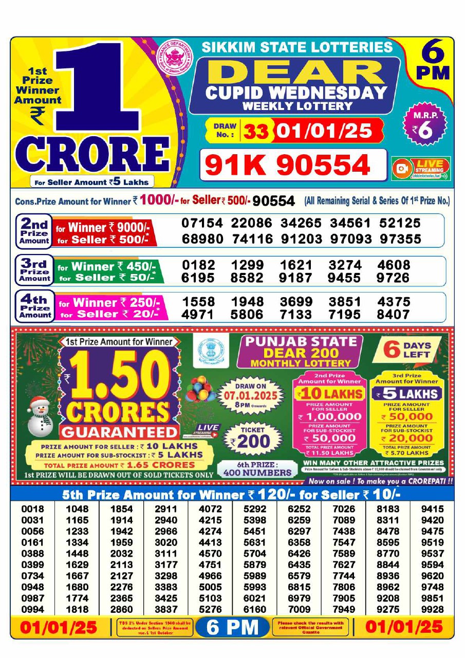 Dear Lottery Result 6 PM