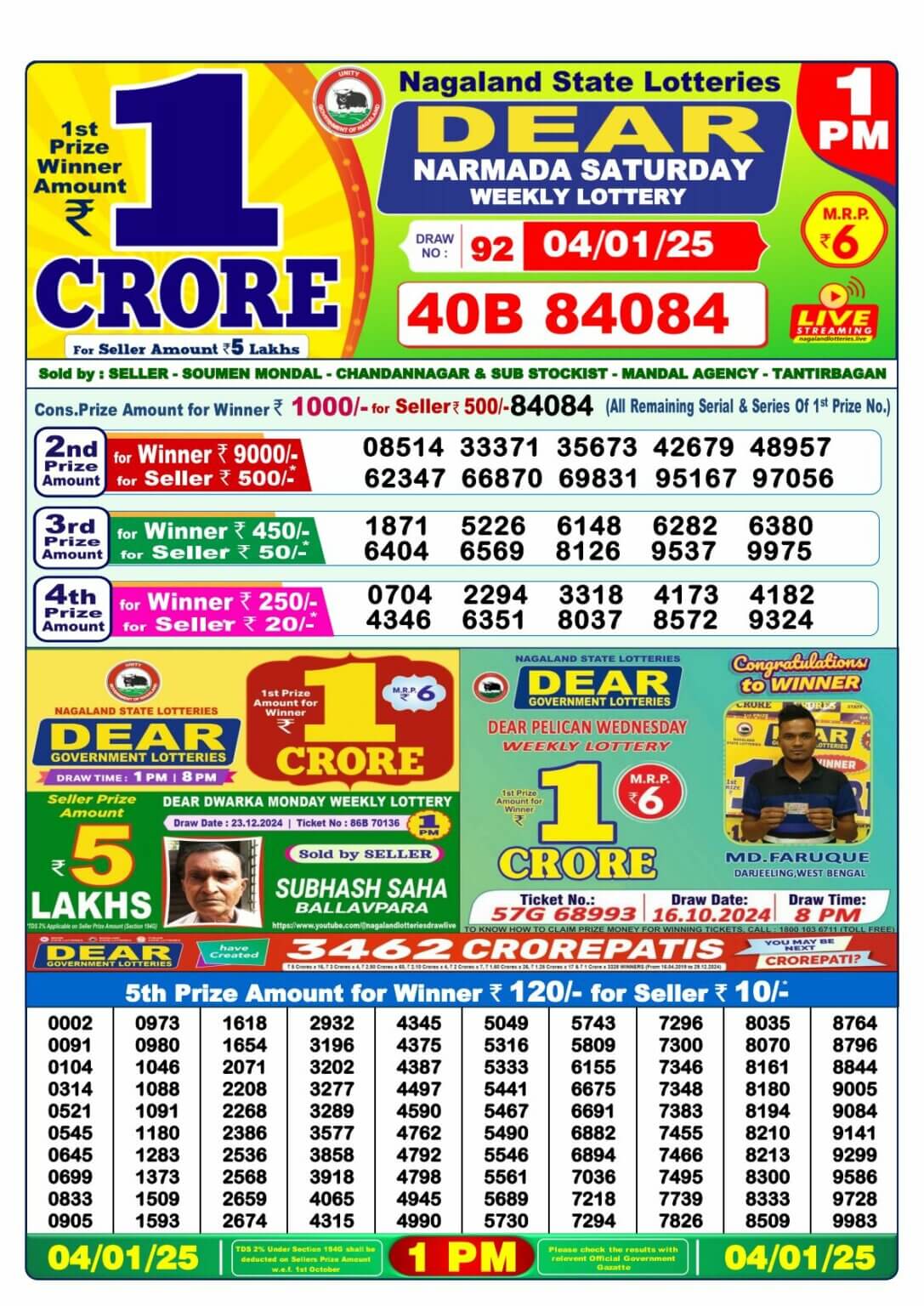 Lottery Sambad 1 PM Result