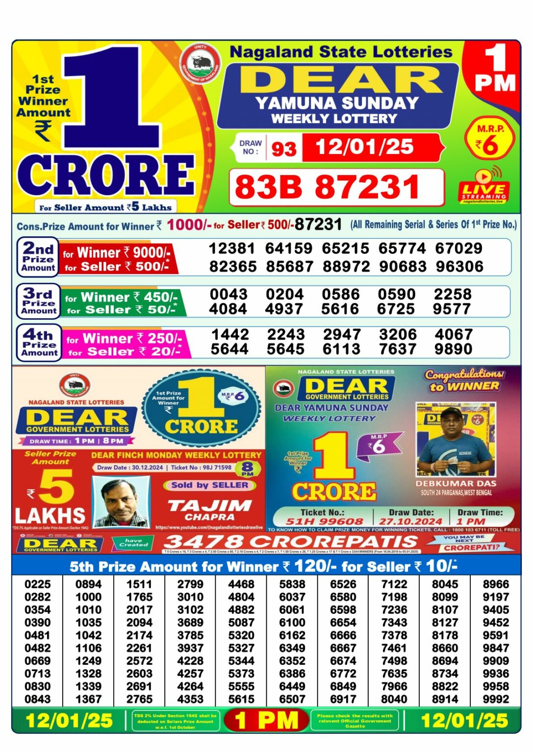 Lottery Sambad 1 PM Result