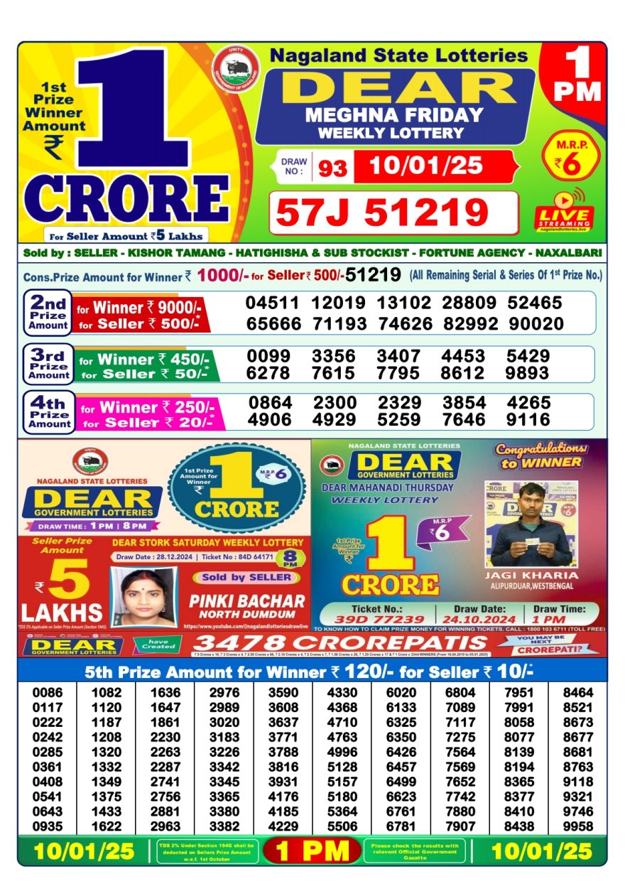 Lottery Sambad 1 PM Result