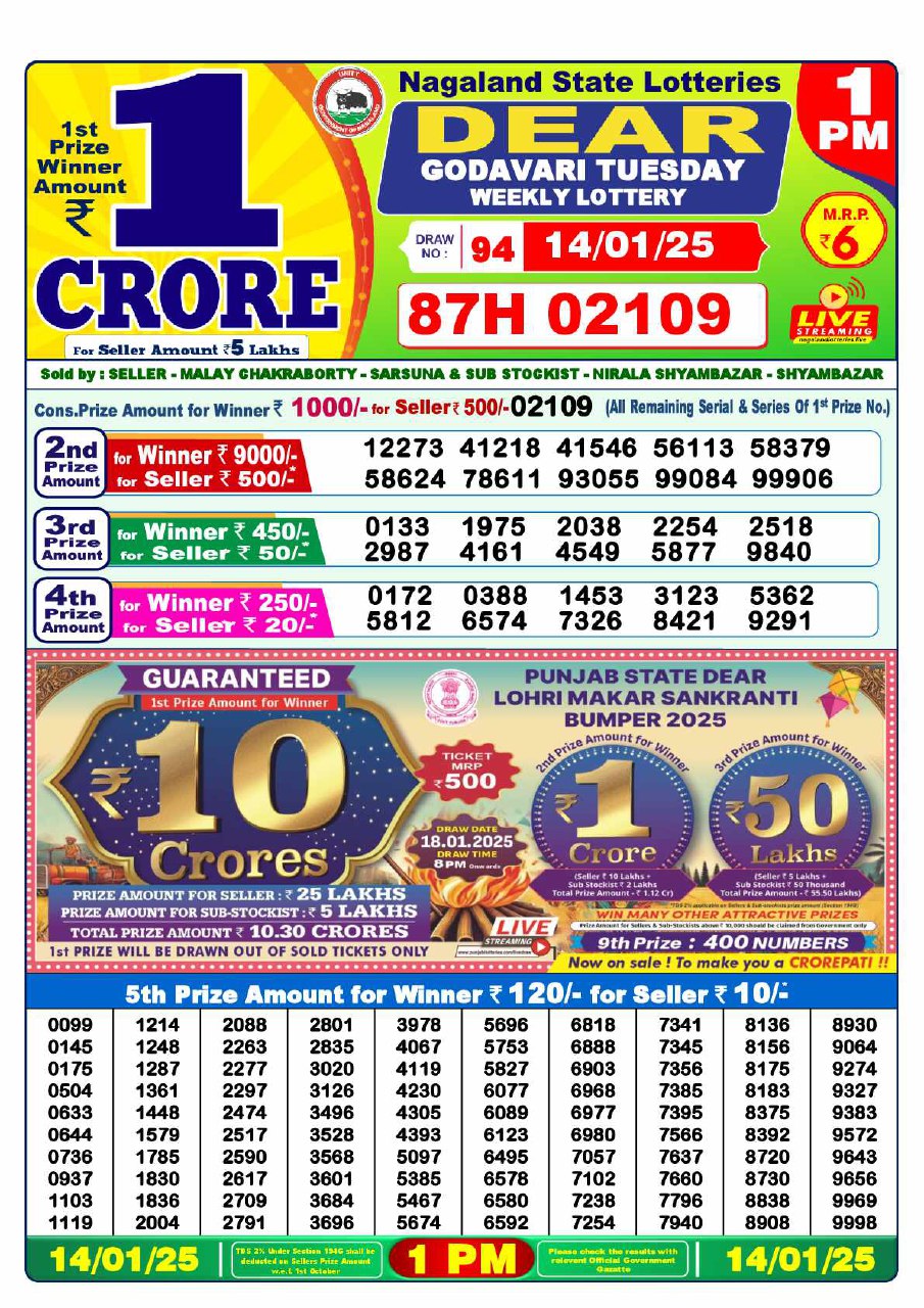 1 PM Lottery Result