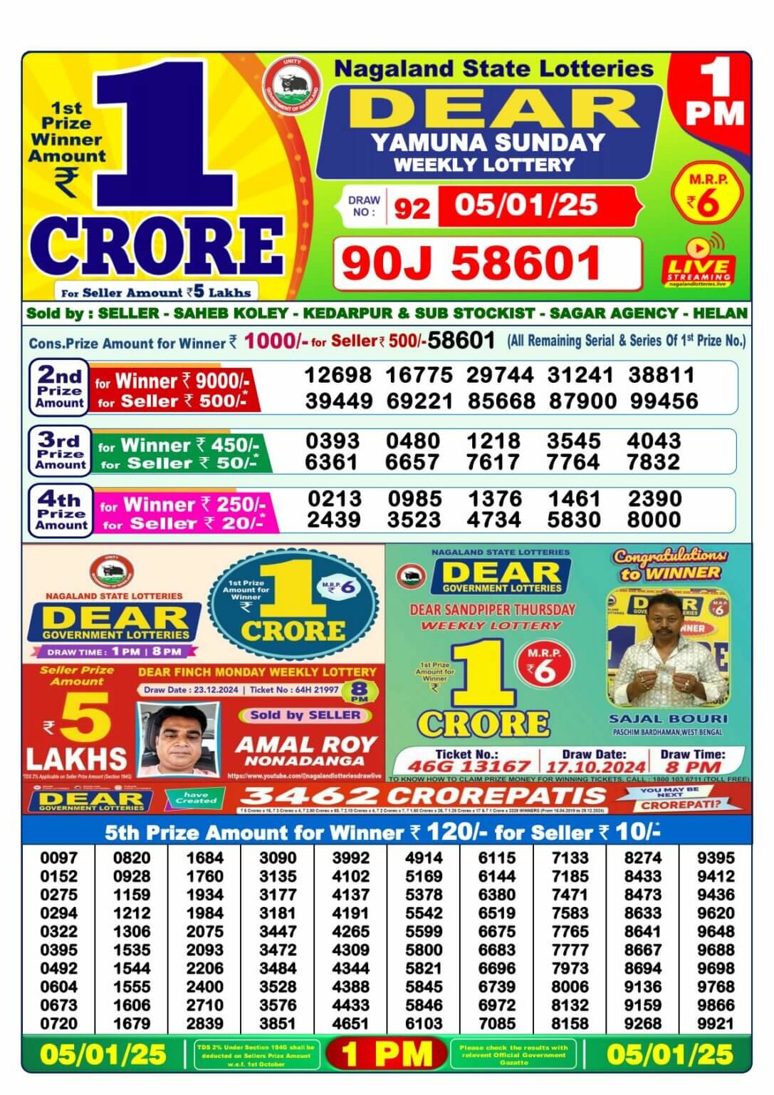 Lottery Sambad 1 PM Result