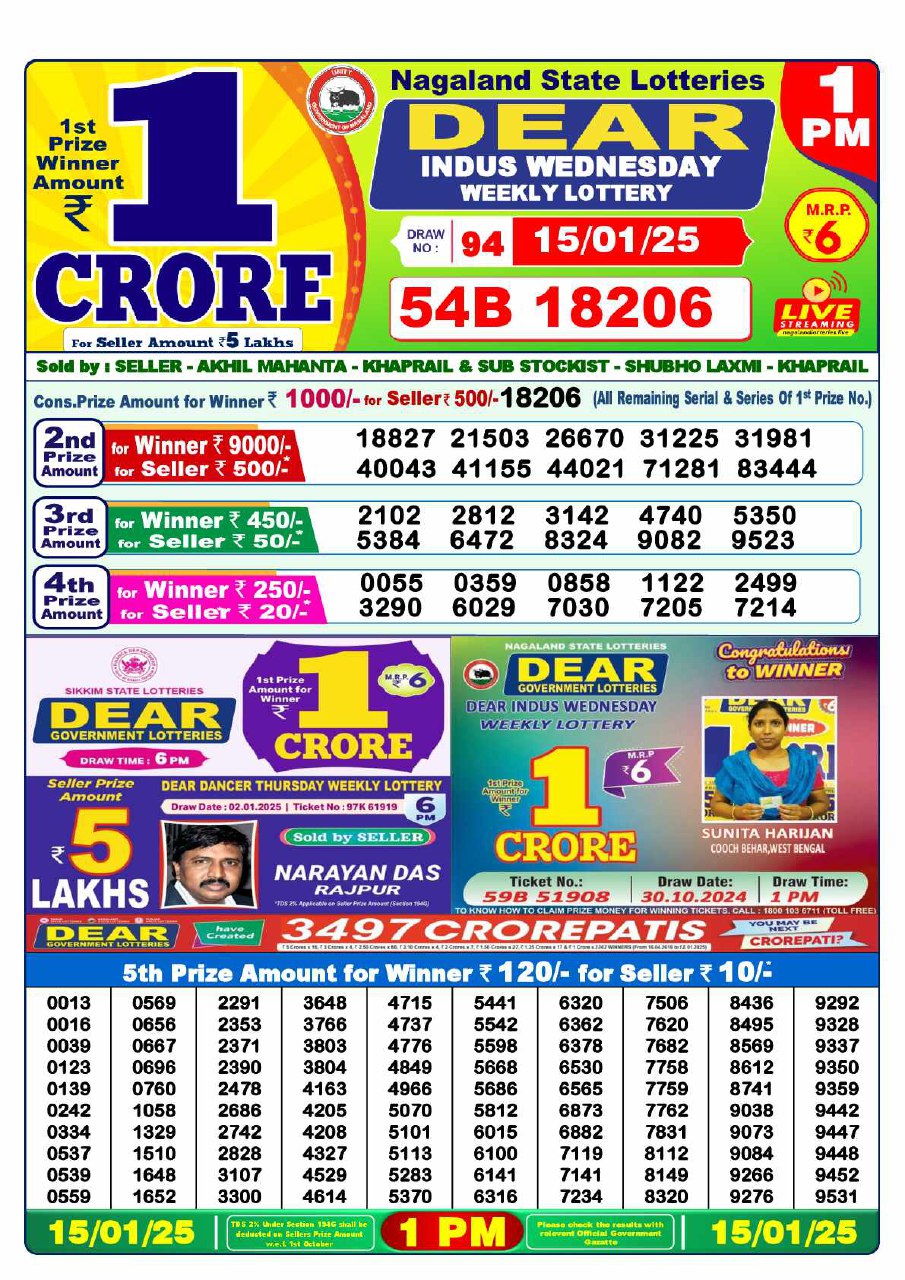 1 PM Lottery Result