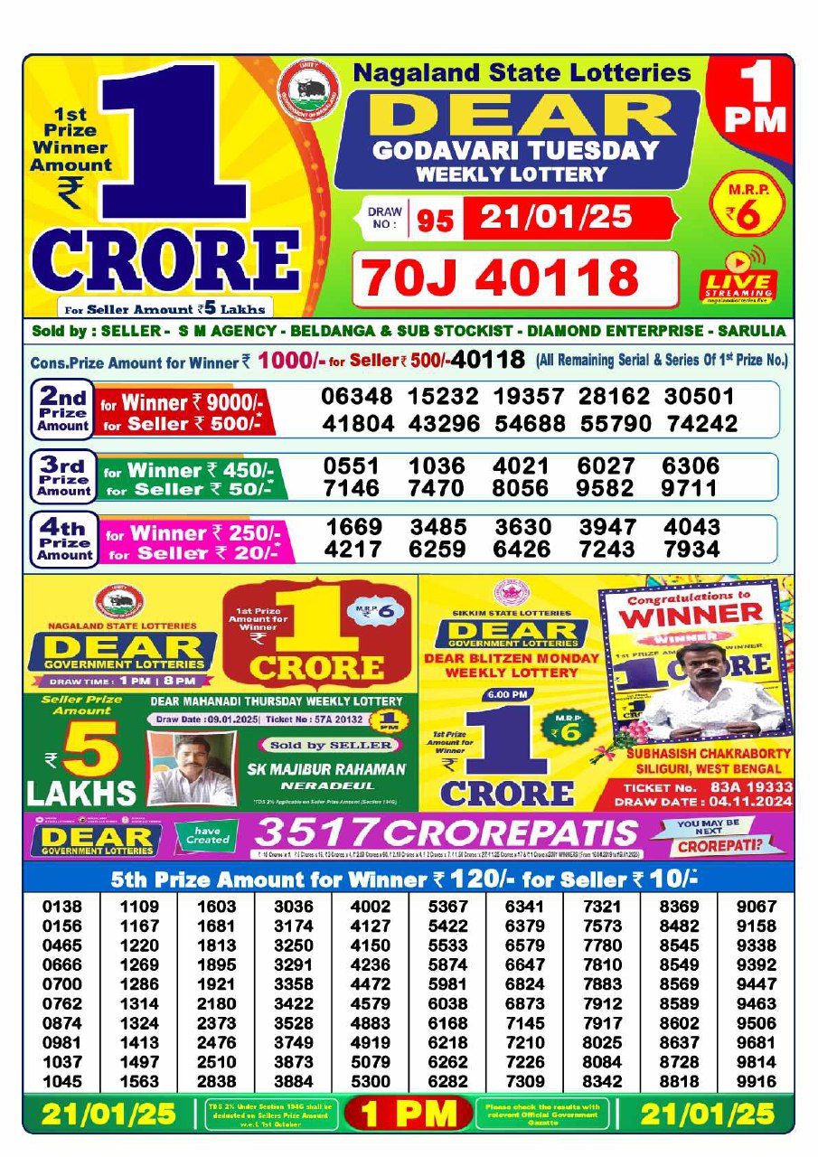 Lottery Sambad 1 PM Result