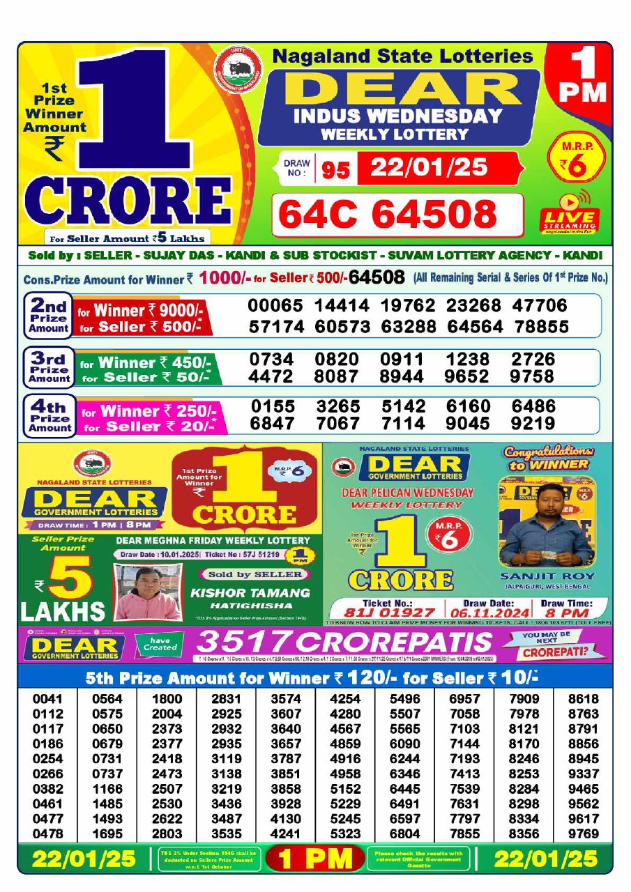 1 PM Lottery Result