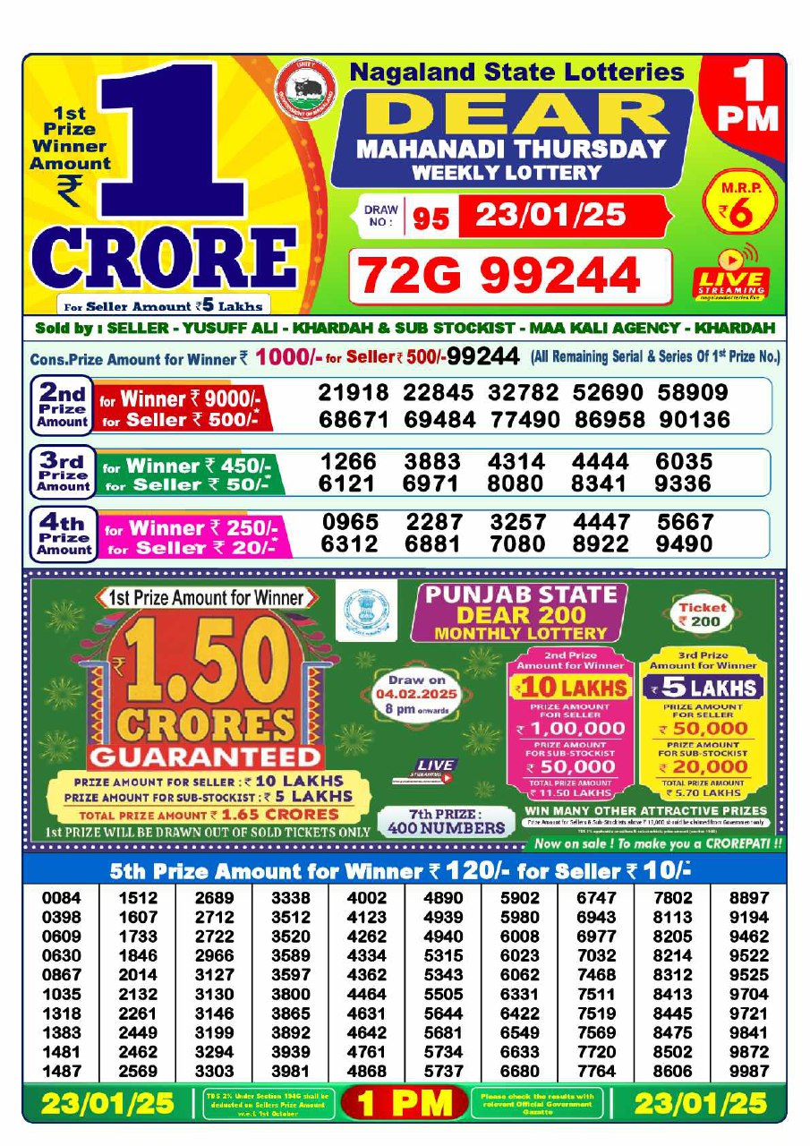 Lottery Sambad 1 PM Result