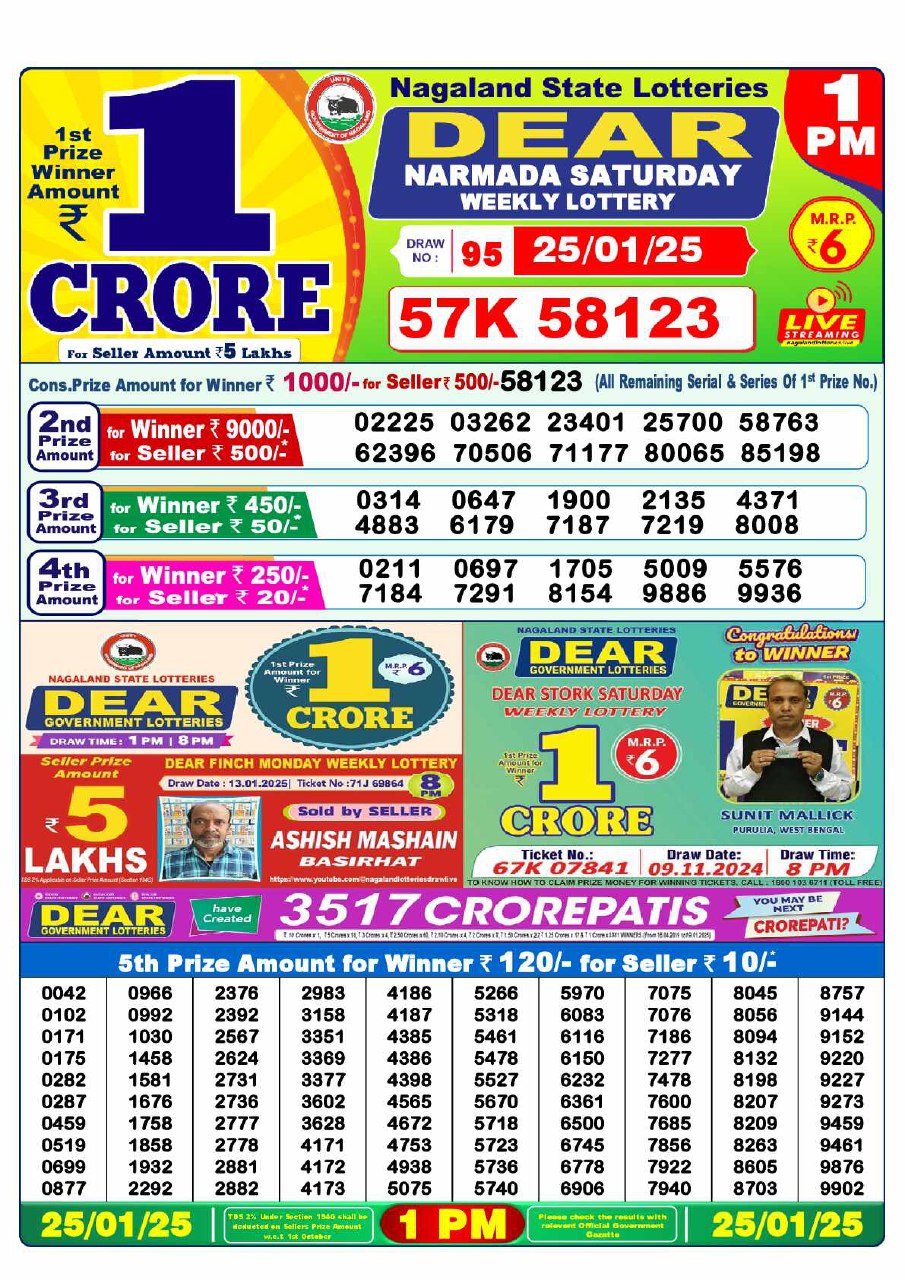 Lottery Sambad 1 PM Result