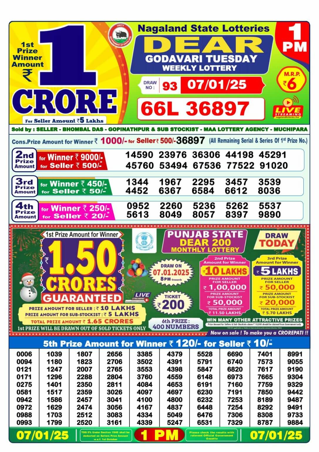 Lottery Sambad 1 PM Result