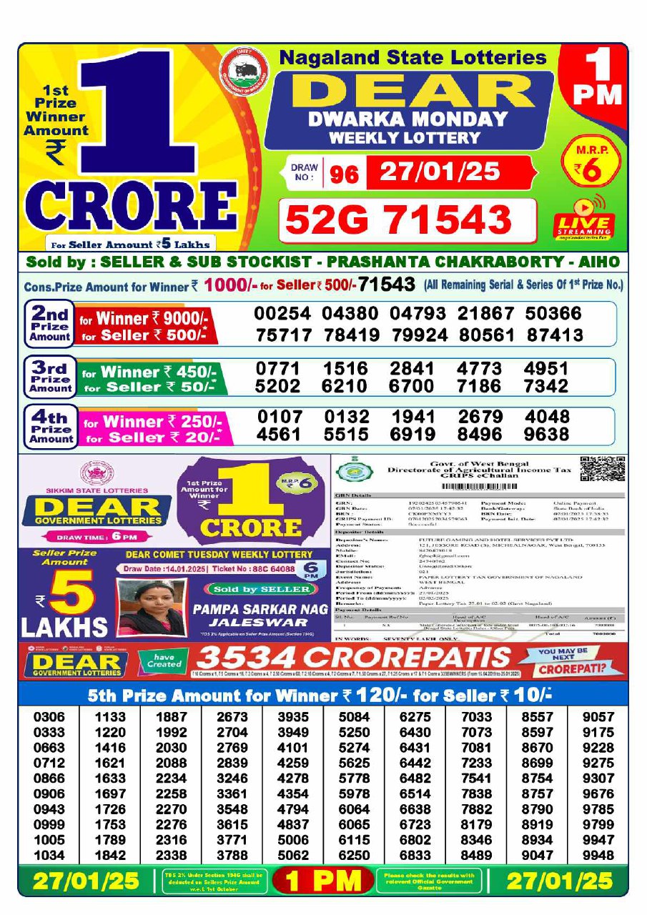 Lottery Sambad 1 PM Result