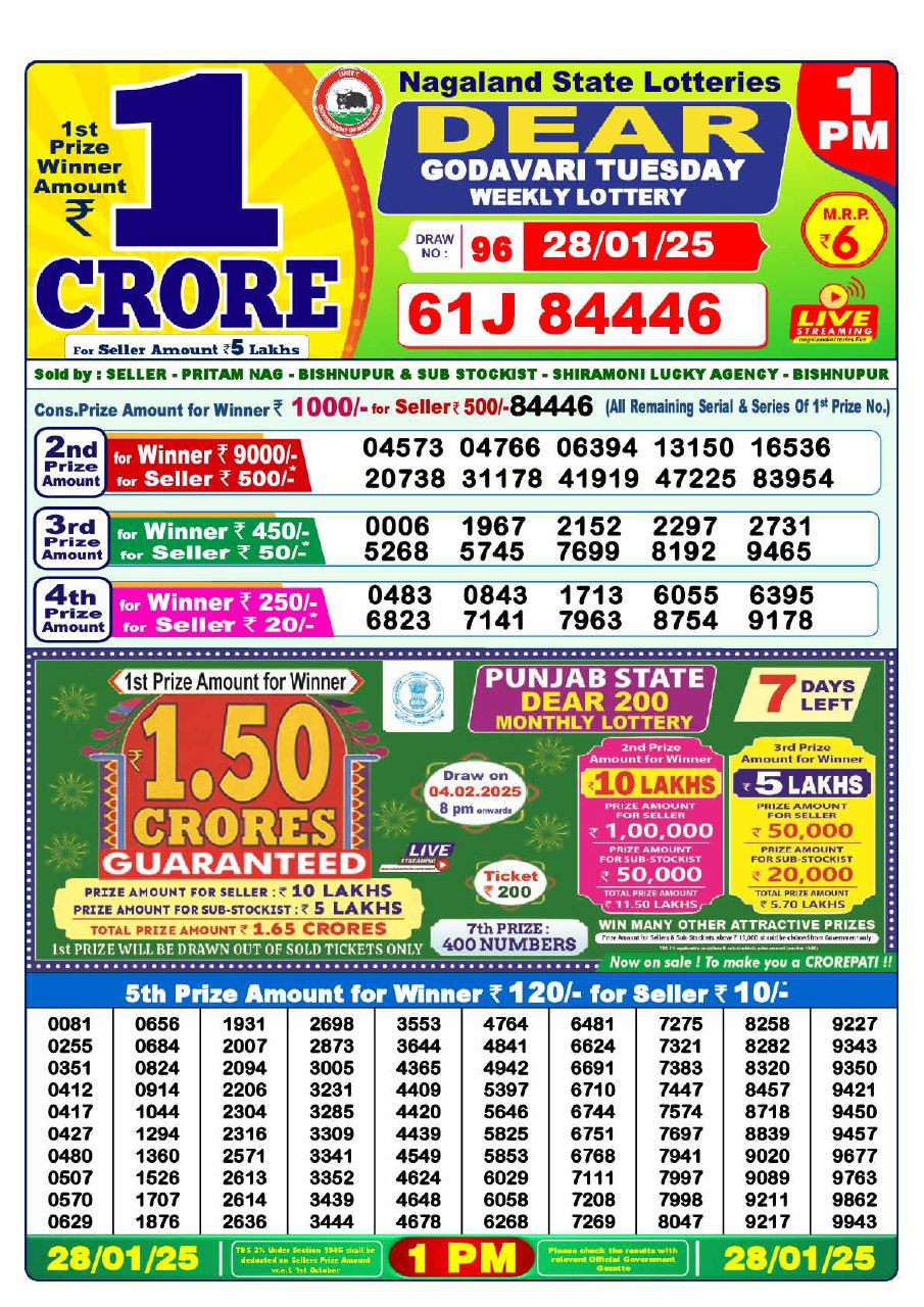 Lottery Sambad 1 PM Result