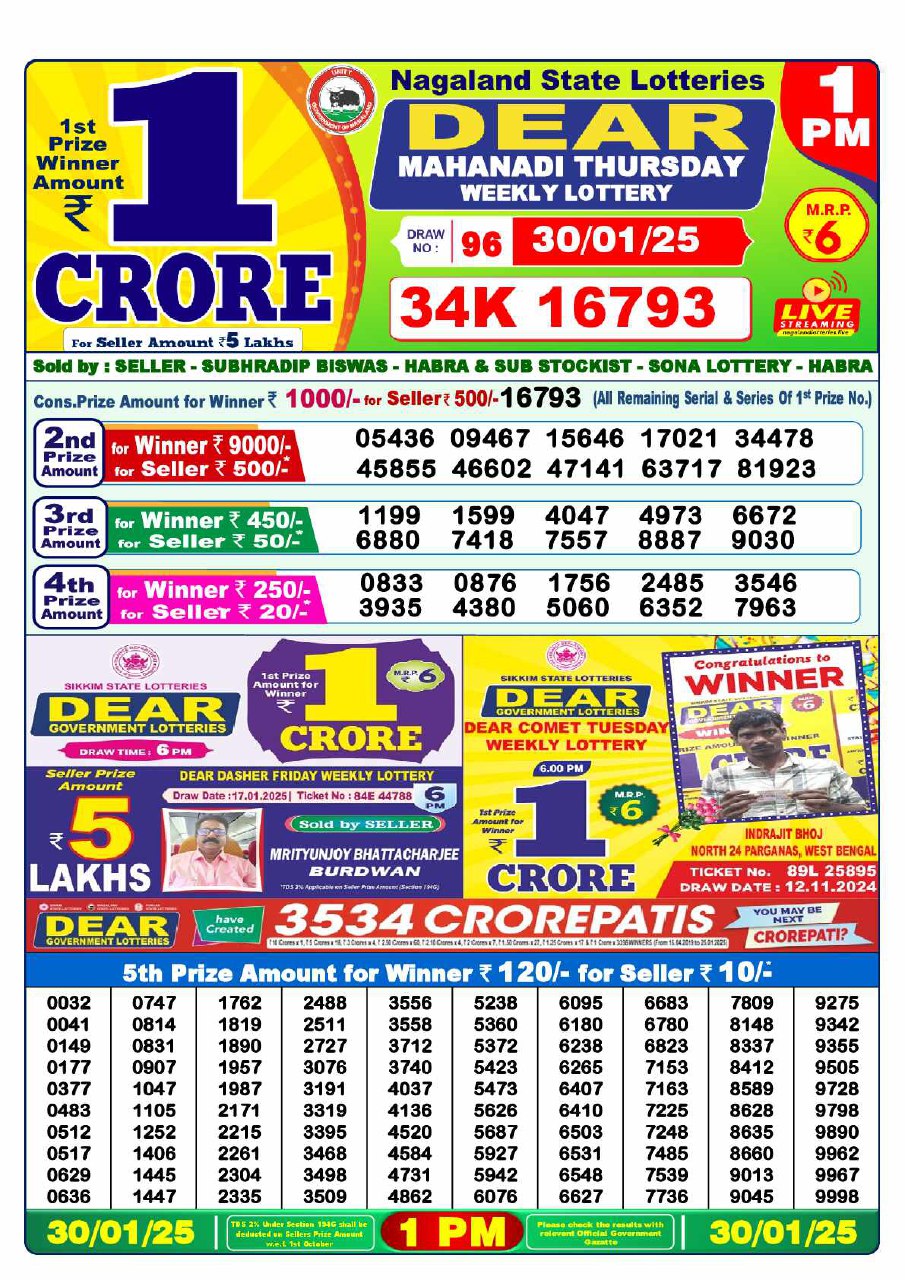 Lottery Sambad 1 PM Result