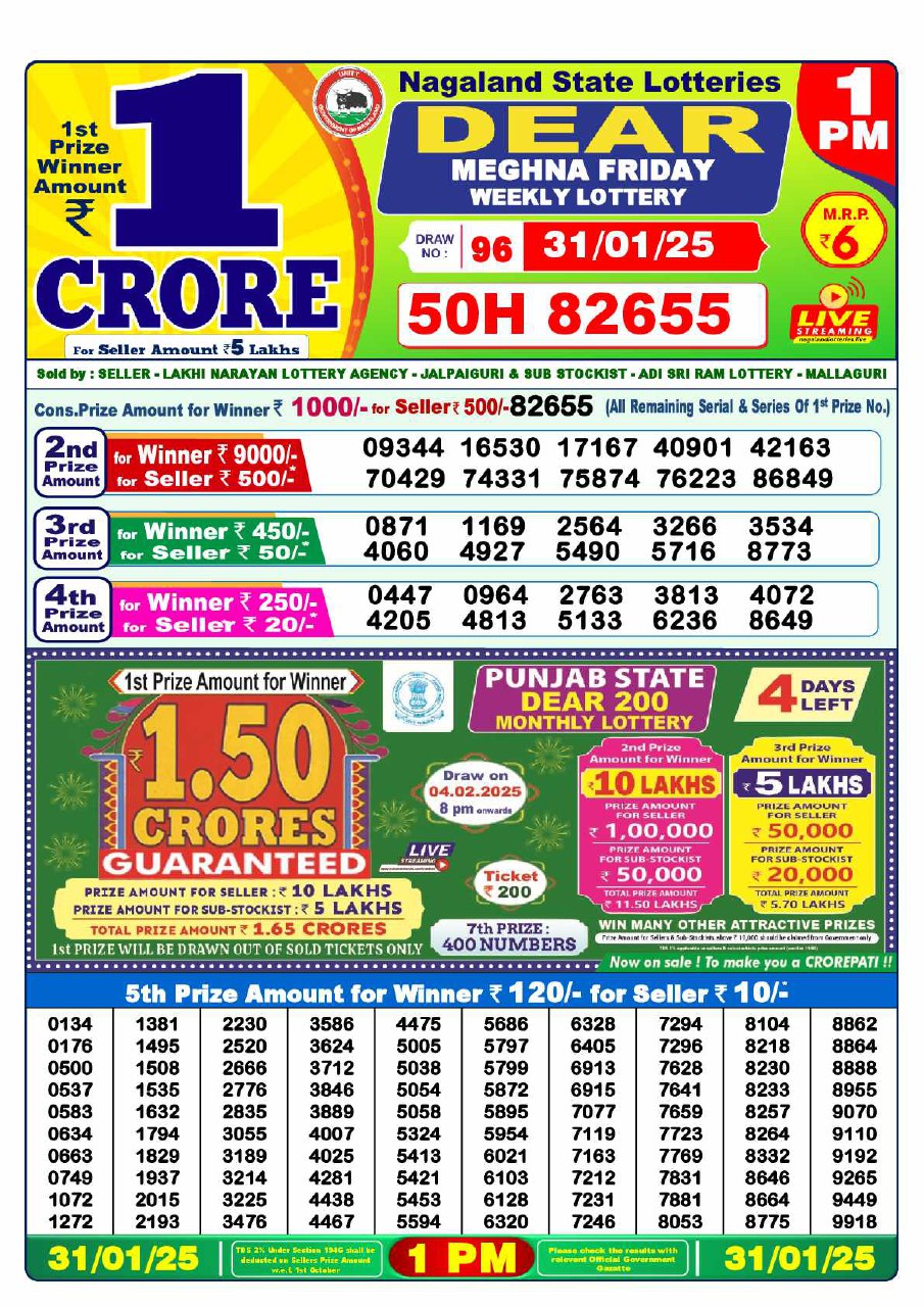 Lottery Sambad 1 PM Result