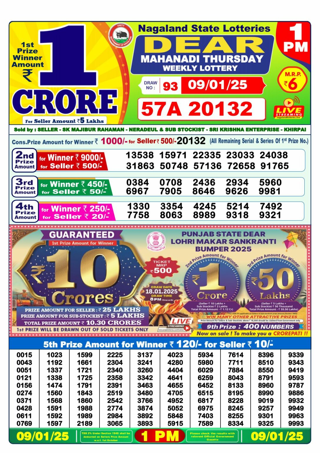 Lottery Sambad 1 PM Result