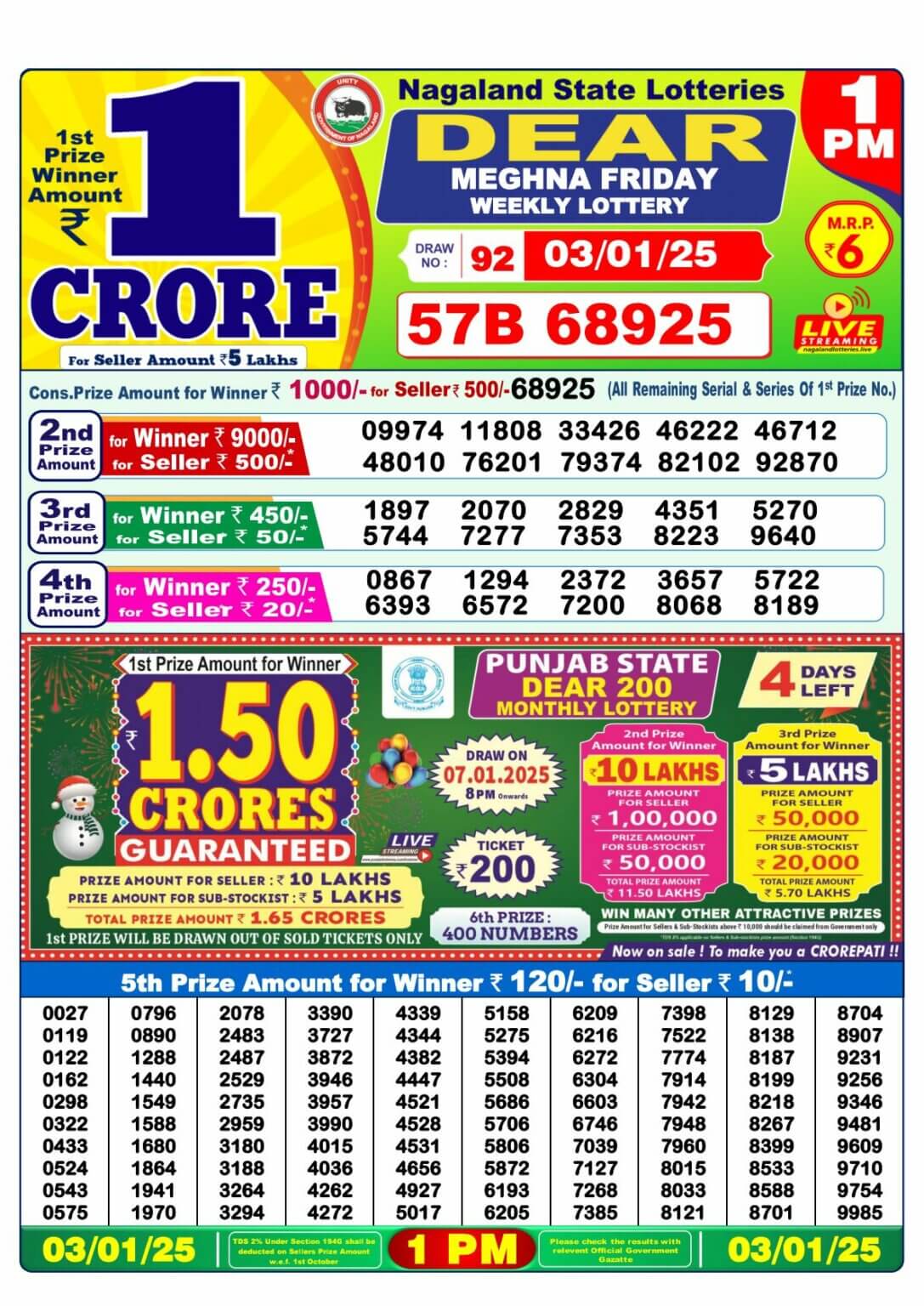 Lottery Sambad 1 PM Result