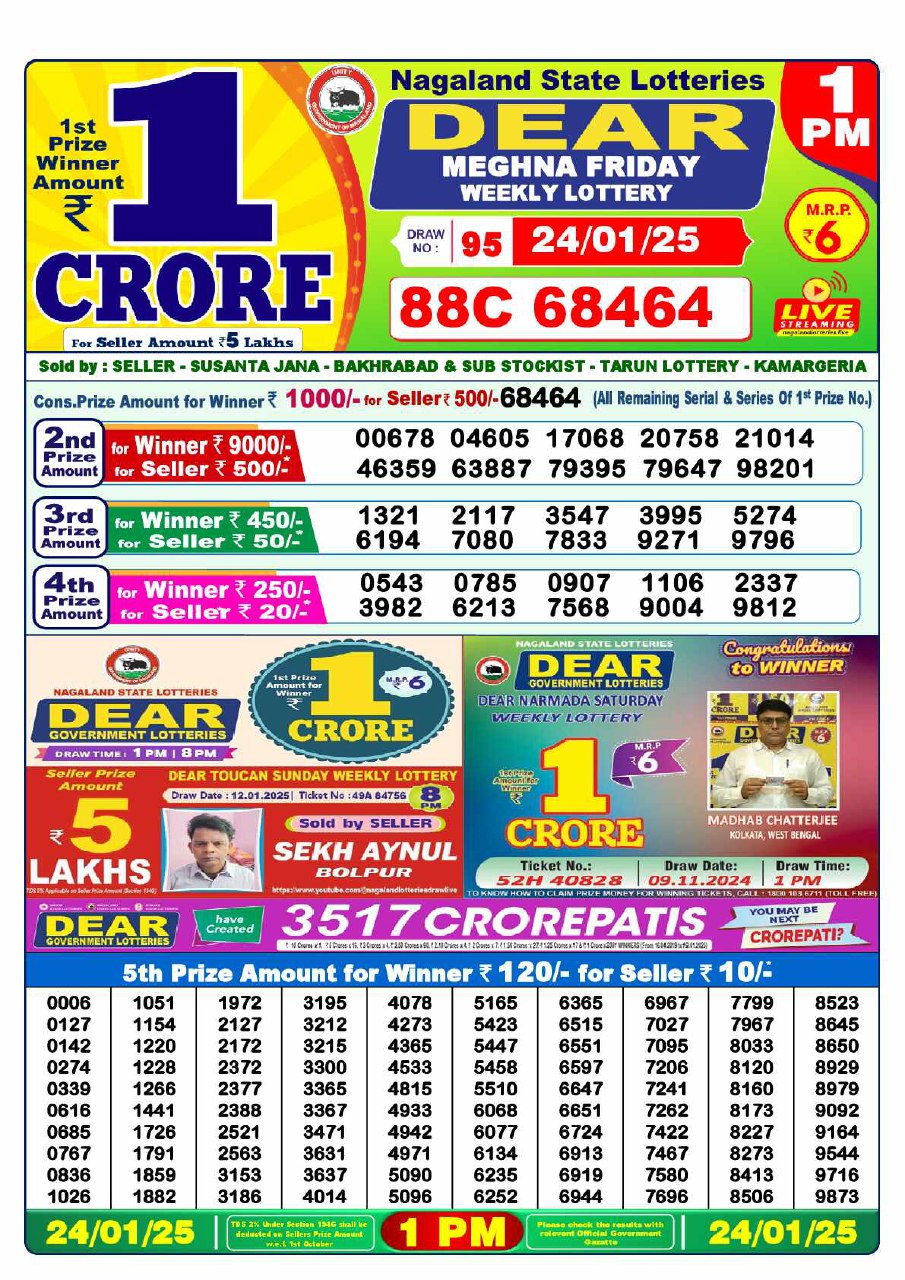 1 PM Lottery Result