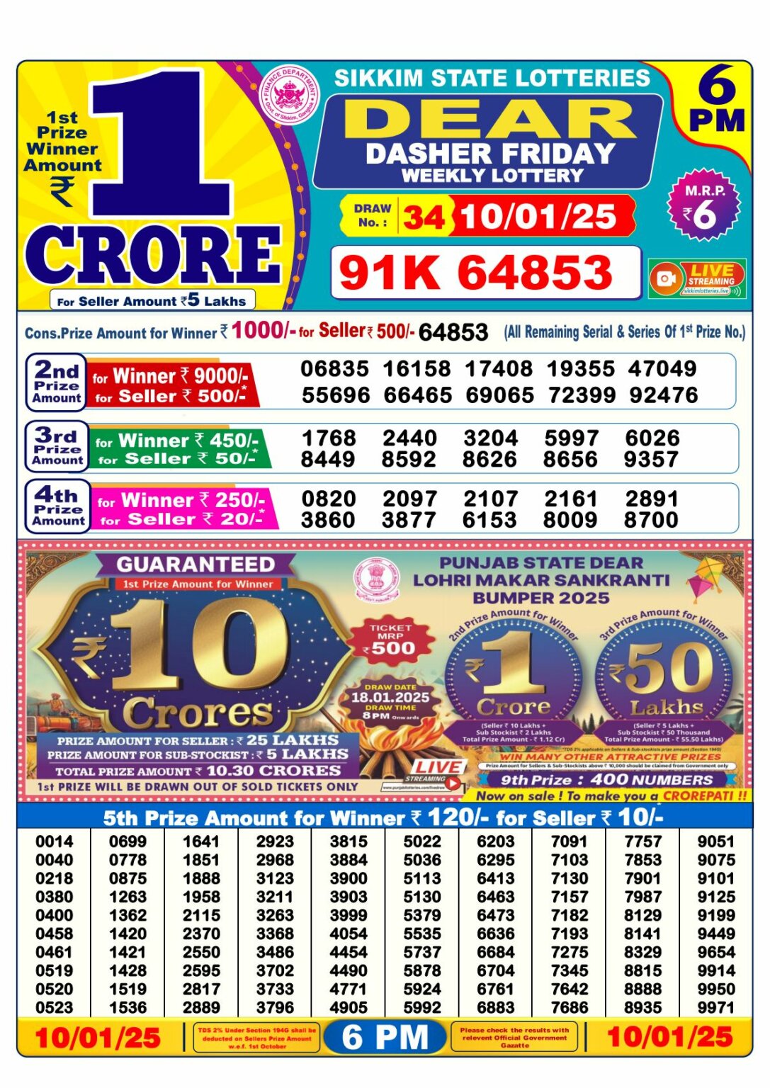 6 PM Dear Lottery Result