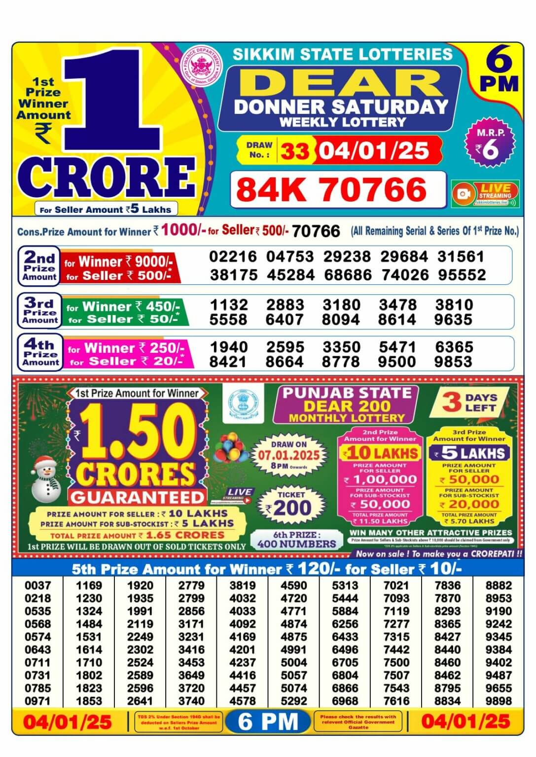 Lottery Sambad 6 PM Result