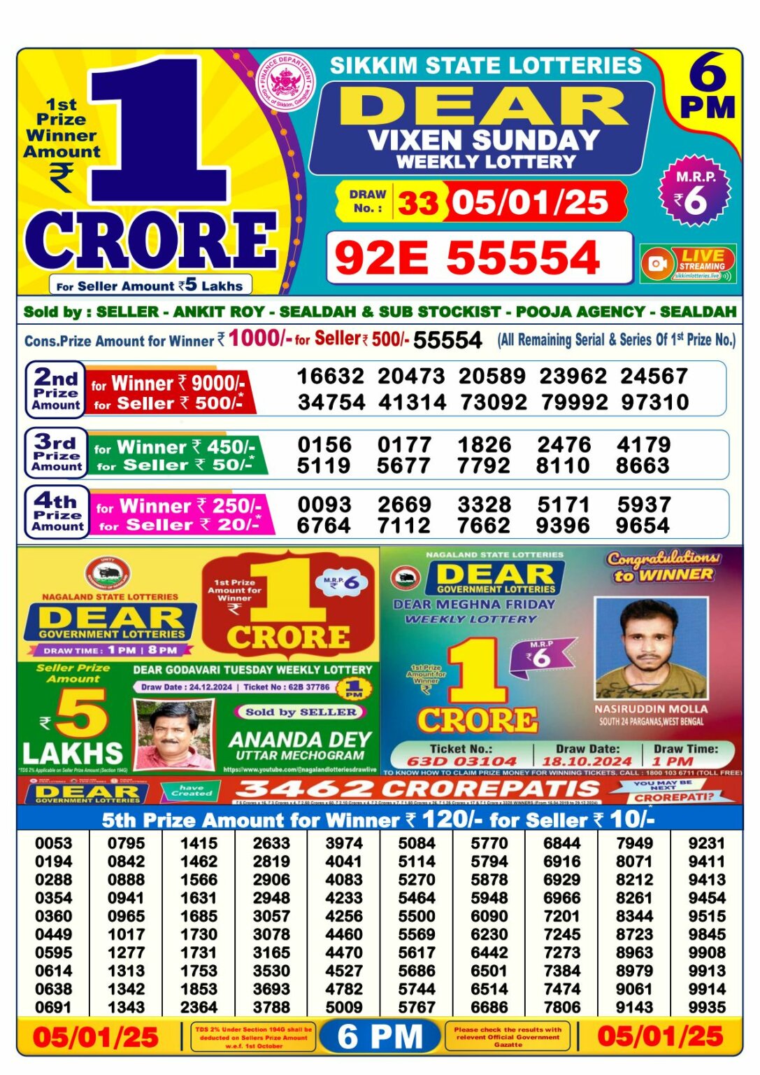 Lottery Sambad 6 PM Result