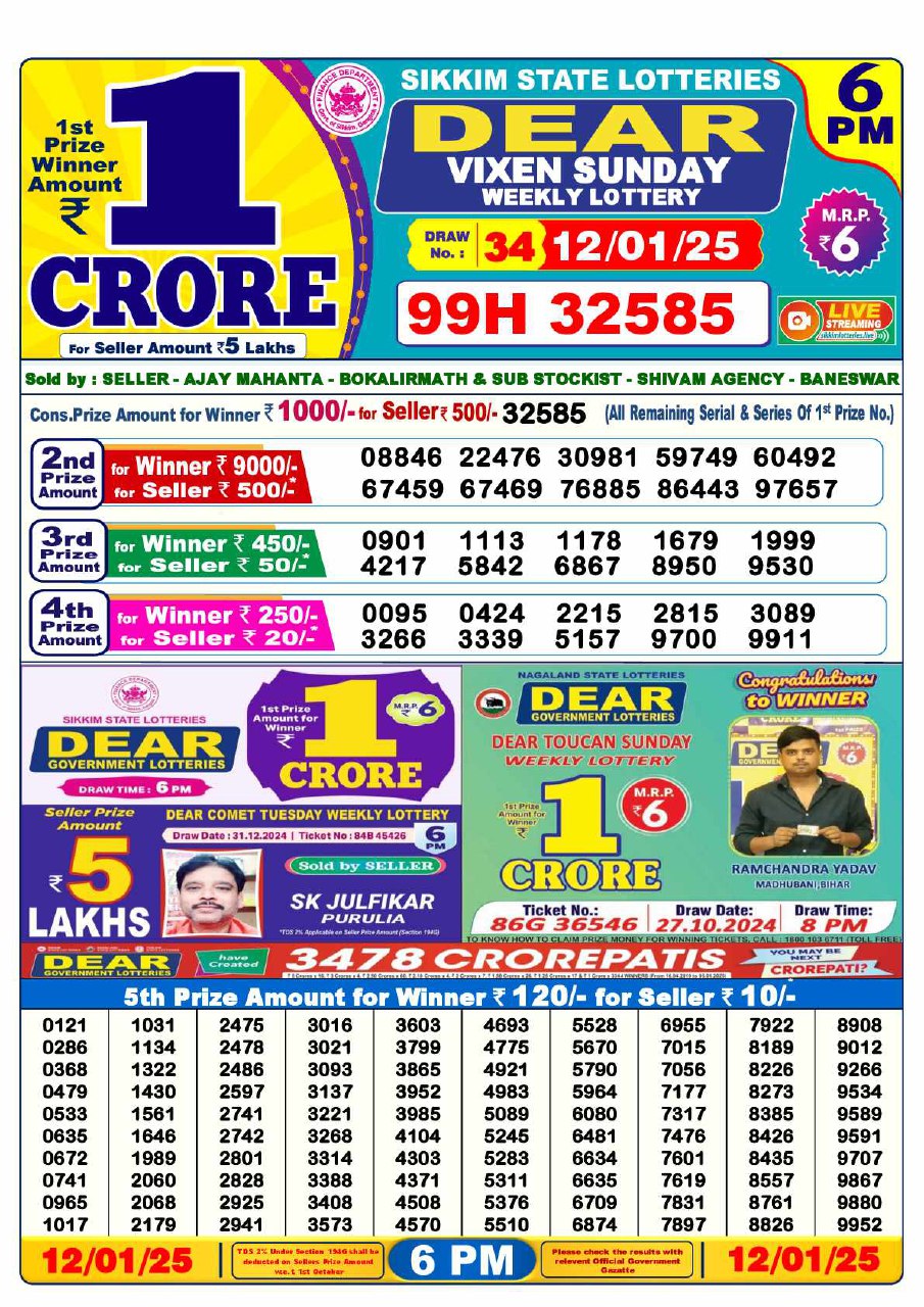 Lottery Sambad 6 PM Result