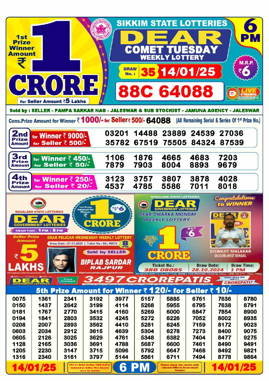 6 PM Lottery Result