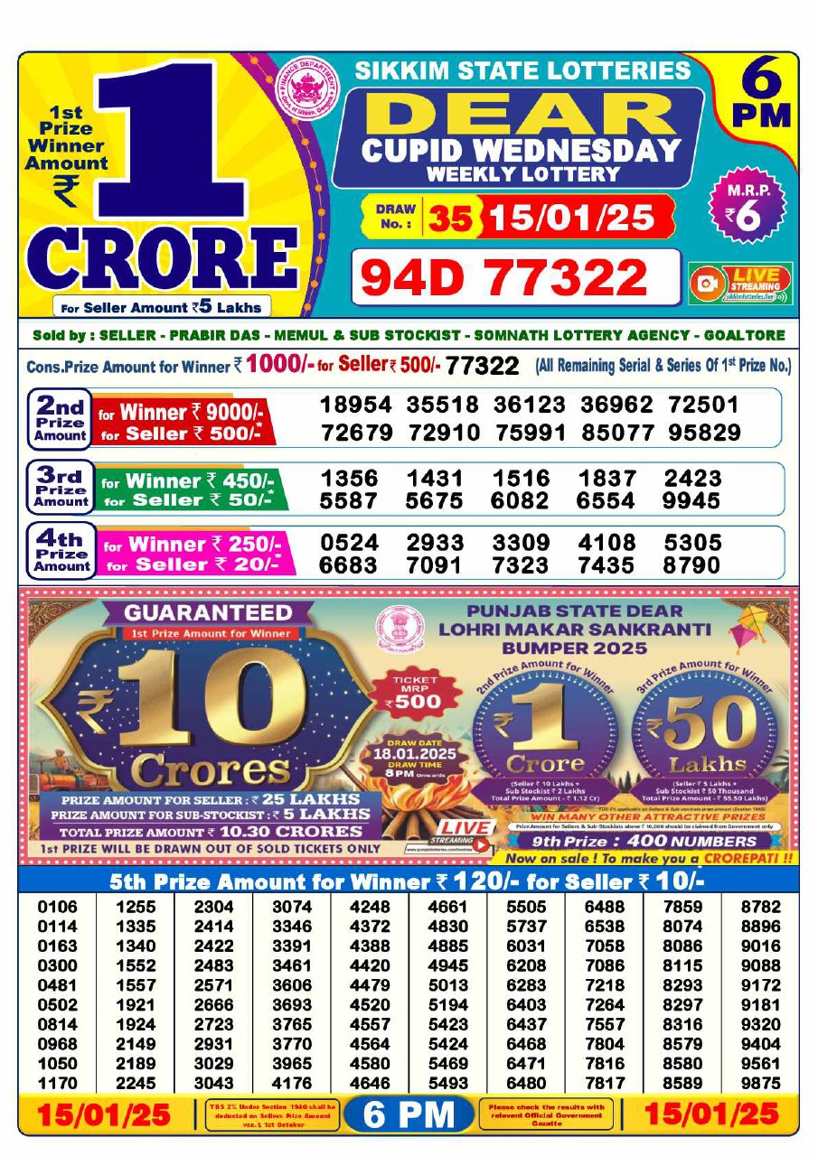 6 PM Lottery Result