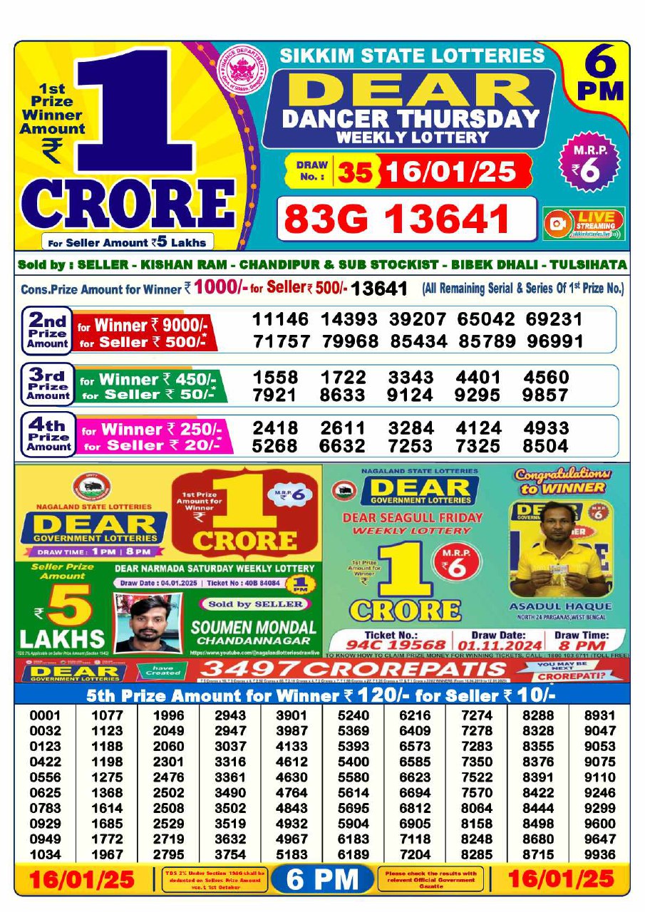 Dear Lottery Result 6PM - 16.01.2025