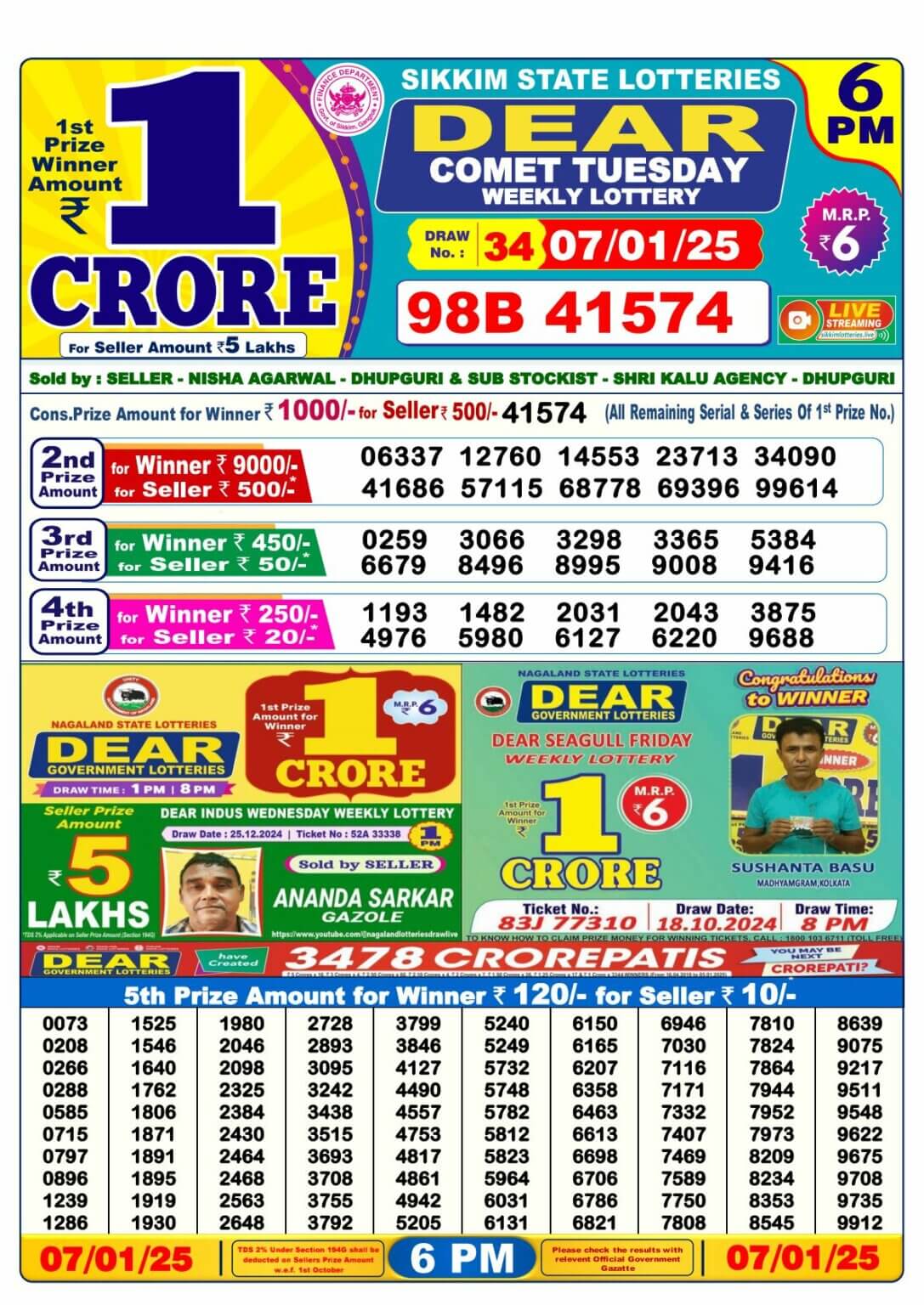 Lottery Sambad 6 PM Result