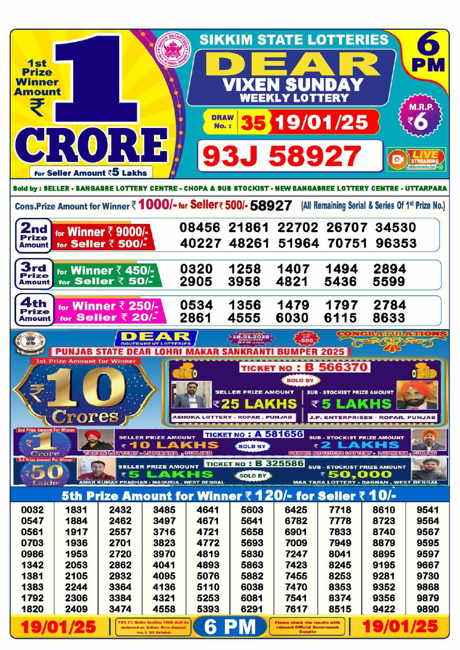 Lottery Sambad 6 PM Result