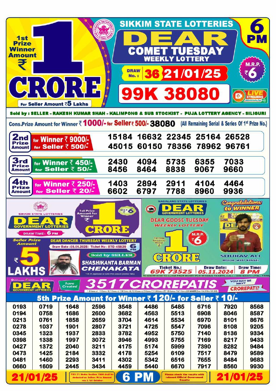 Lottery Sambad 6 PM Result