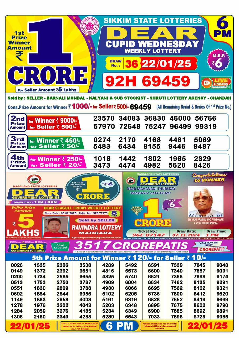 Lottery Sambad 6 PM Result