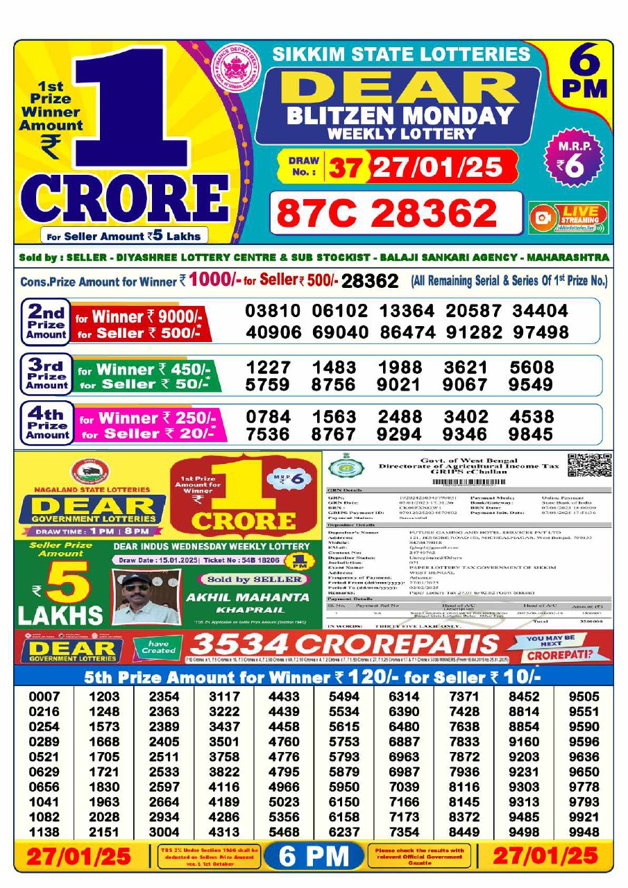 Lottery Sambad 6 PM Result