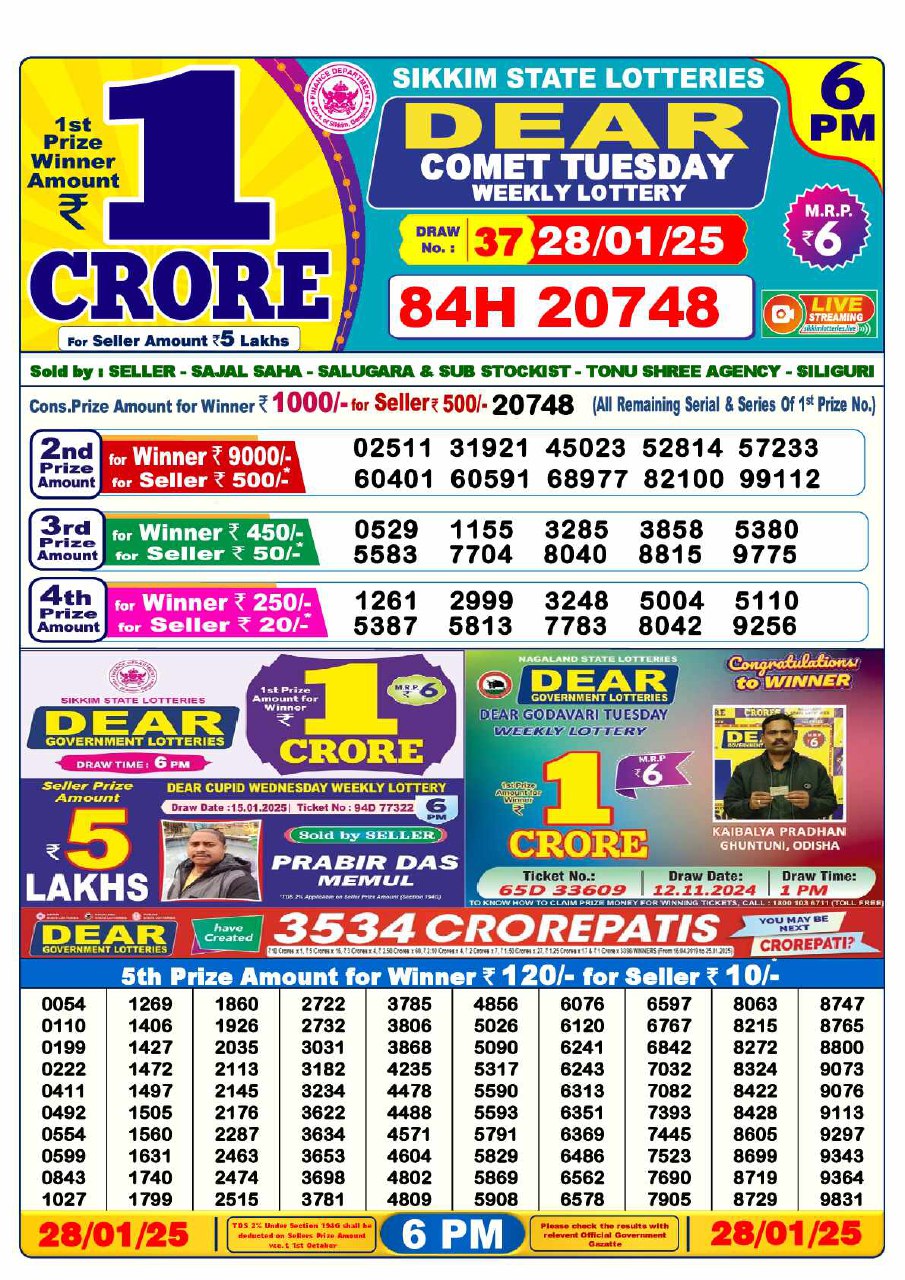 Lottery Sambad 6 PM Result