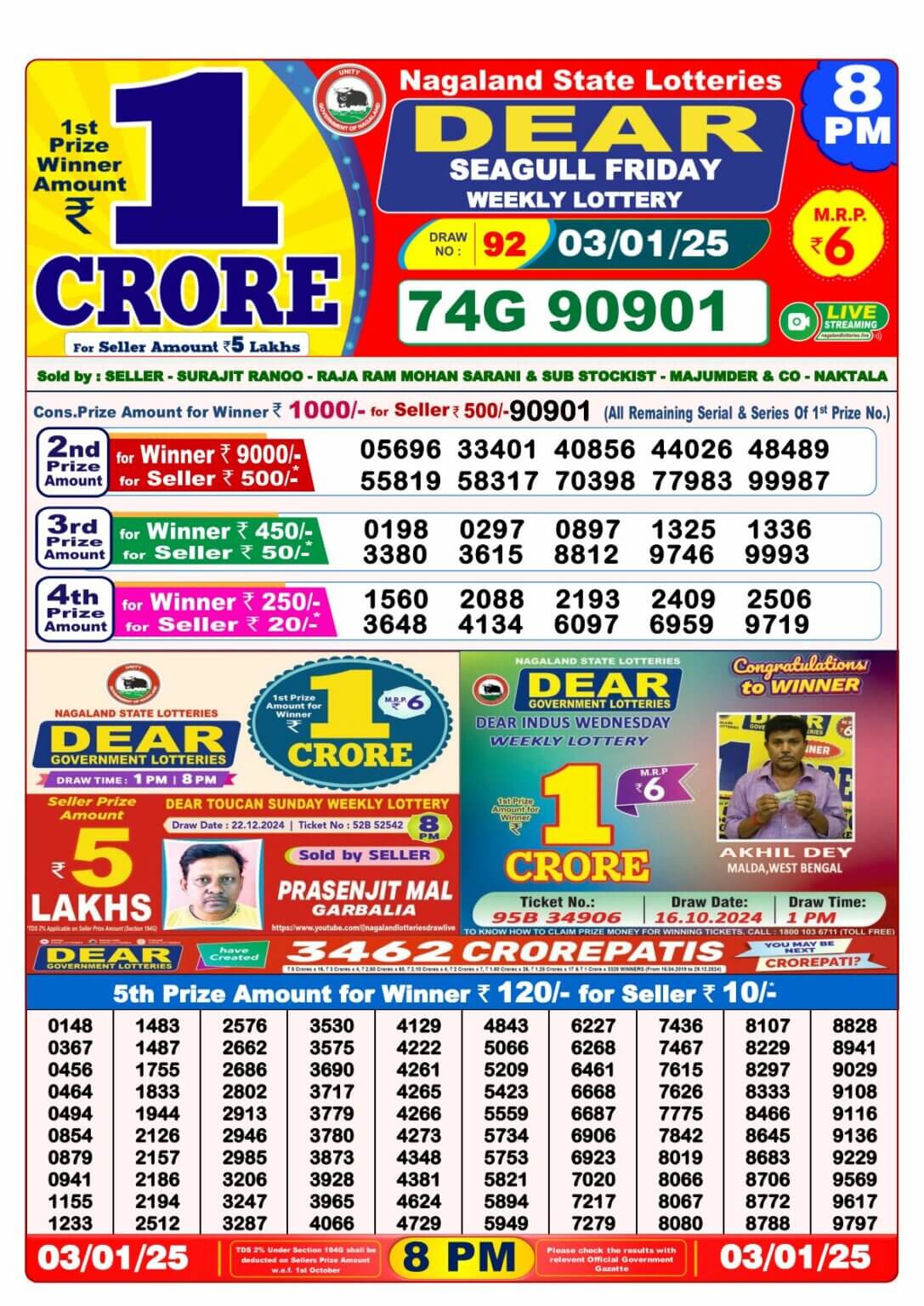 Lottery Sambad 8 PM Result