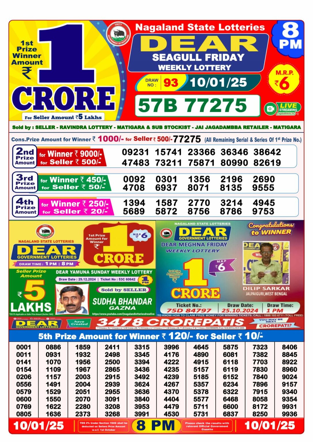 Lottery Sambad 8 PM Result