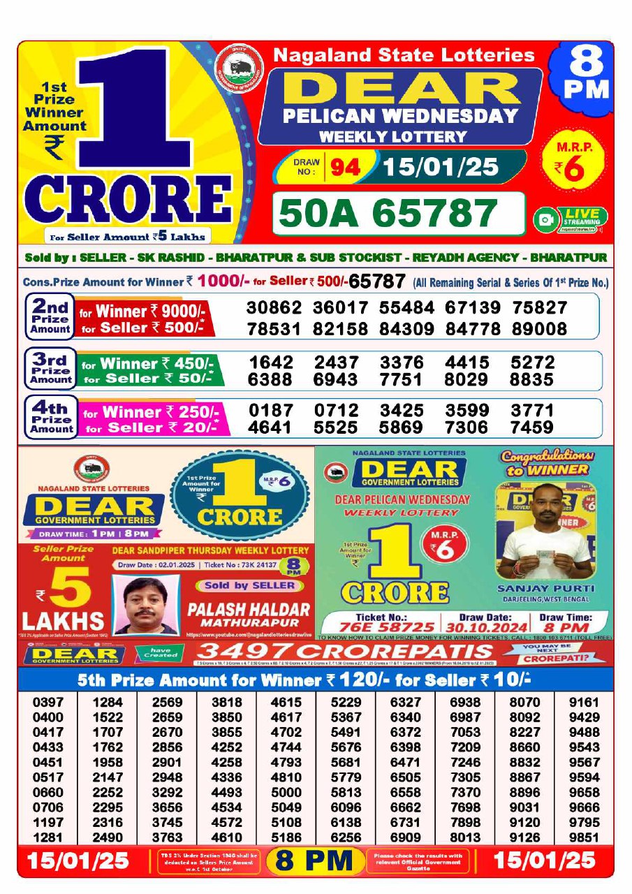 8 PM Lottery Result