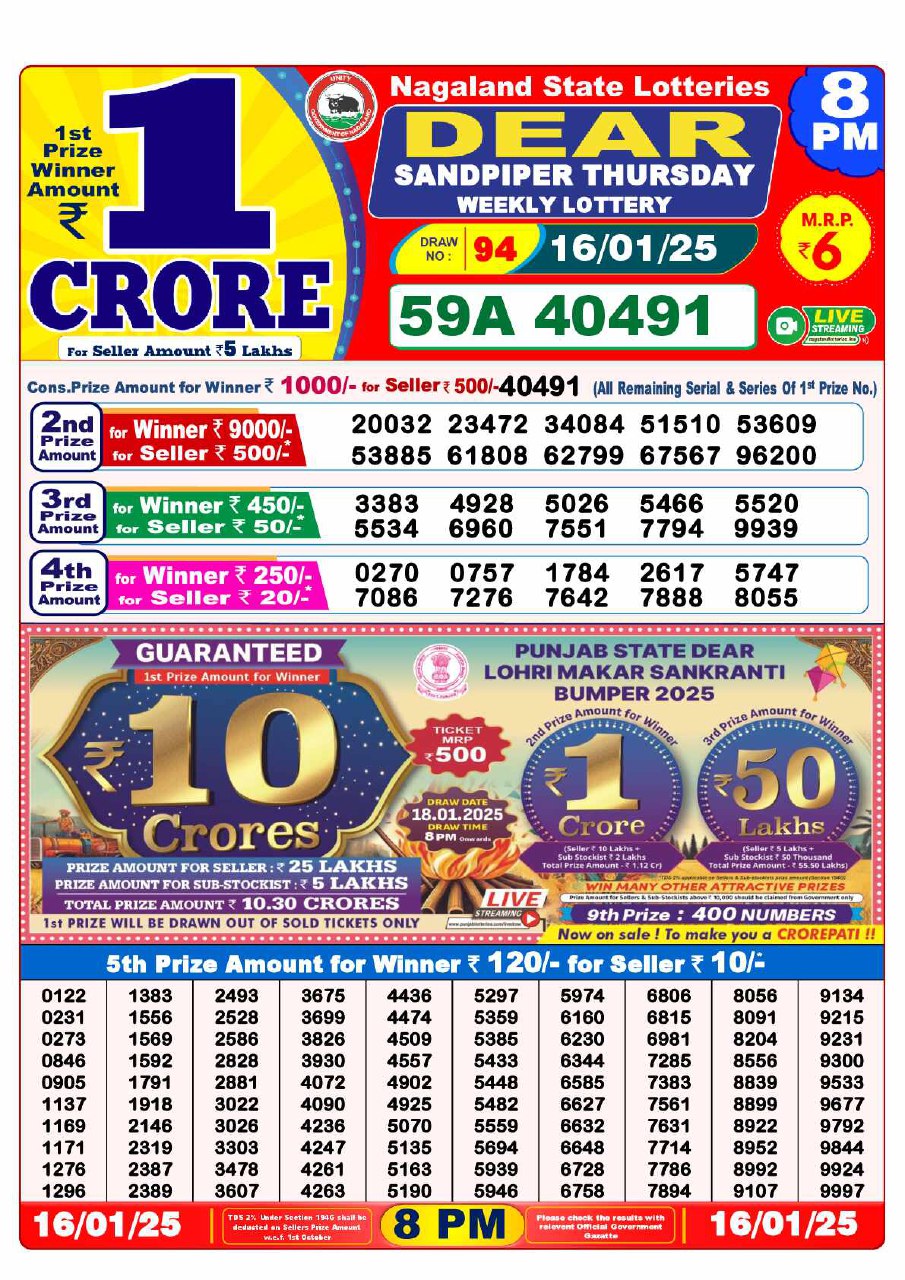 Lottery Sambad 8 PM Result