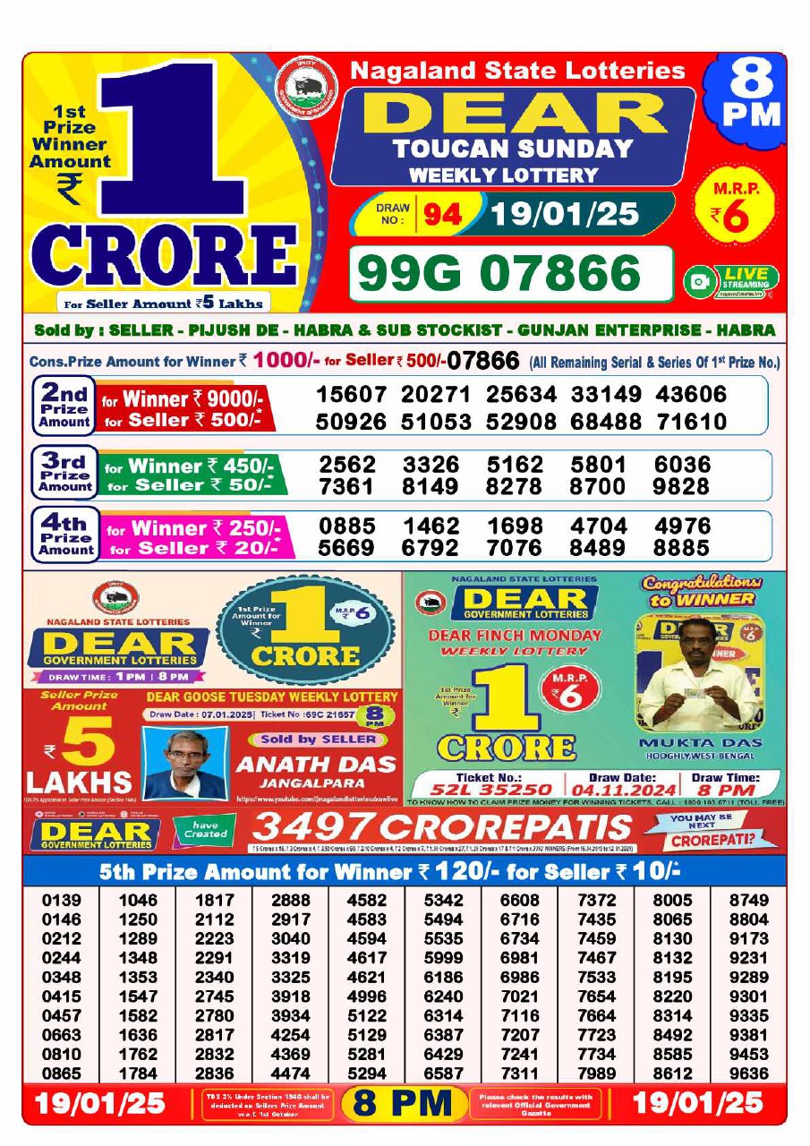 Lottery Sambad 8 PM Result