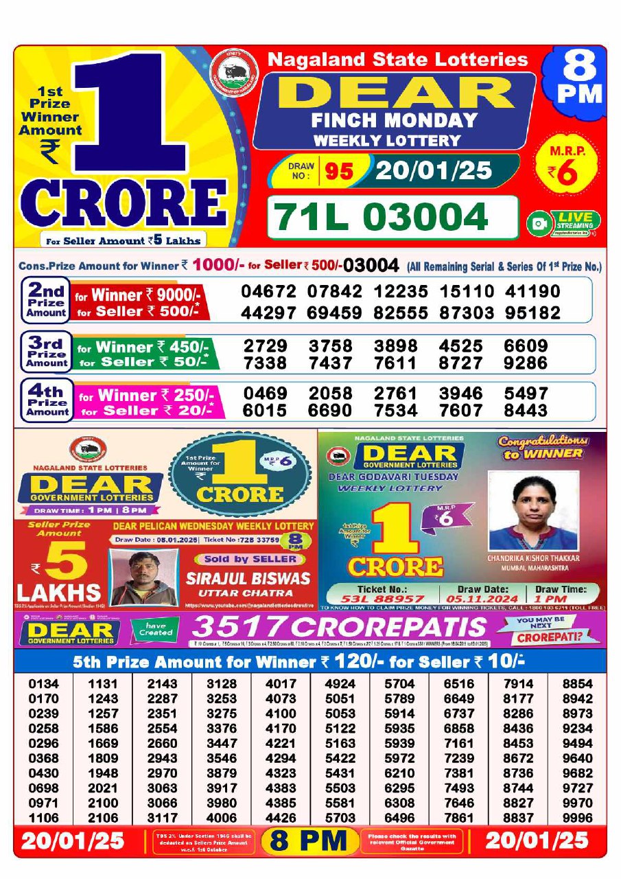 8 PM Lottery Result