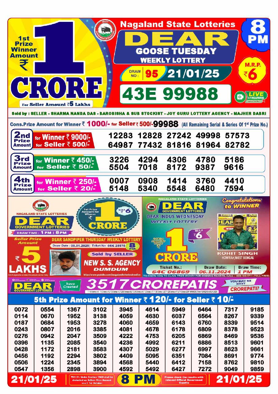 Lottery Sambad 8 PM Result