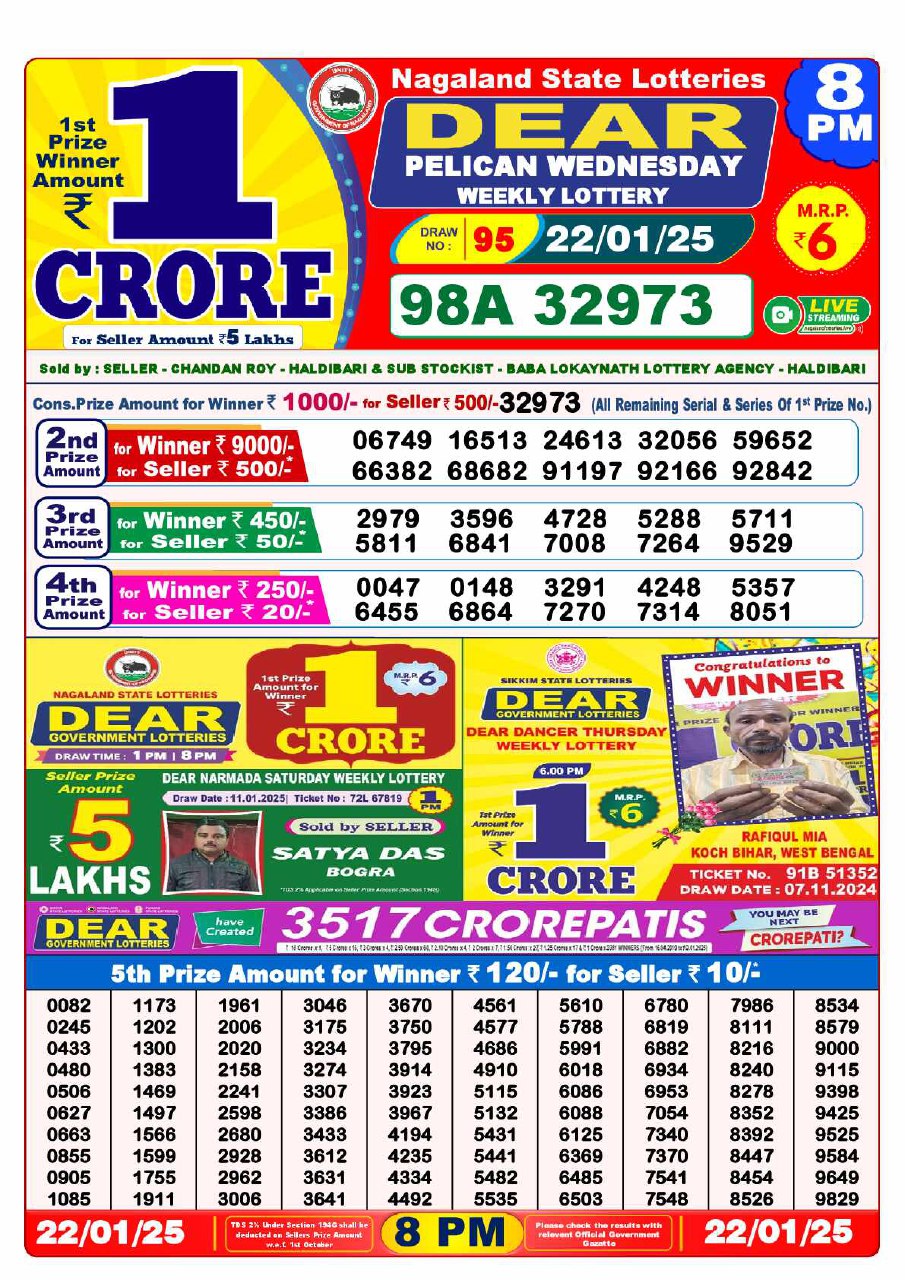 8 PM Lottery Result