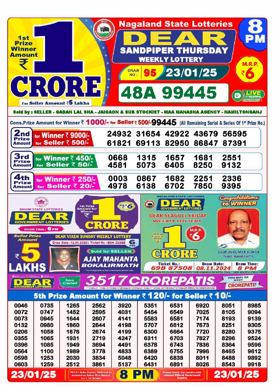 Lottery Sambad 8 PM Result