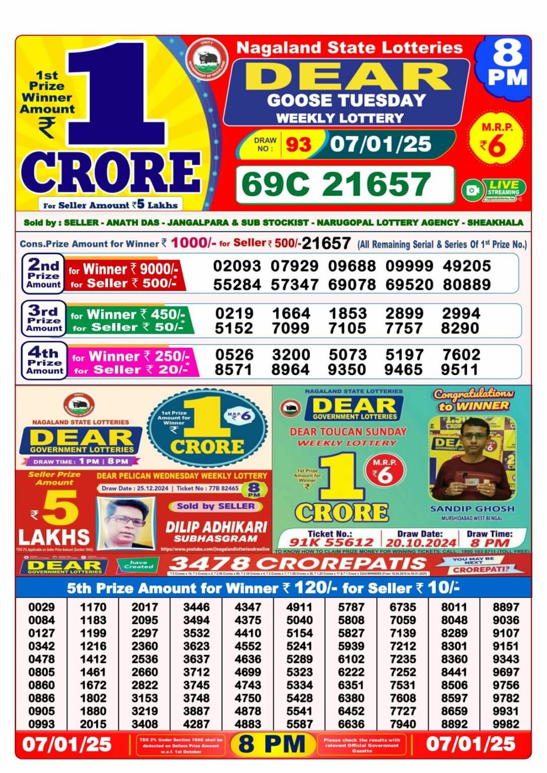 Lottery Sambad 8 PM Result