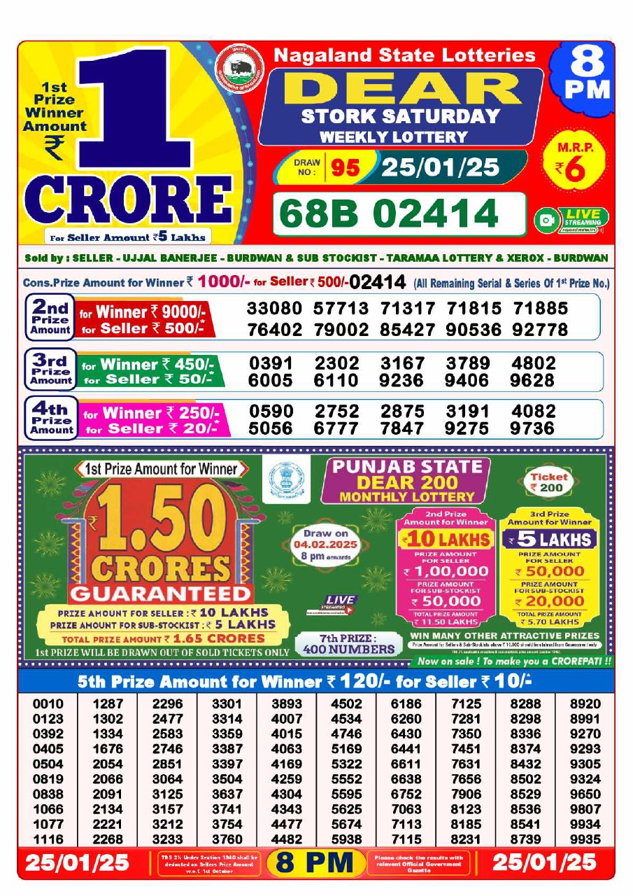 Lottery Sambad 8 PM Result