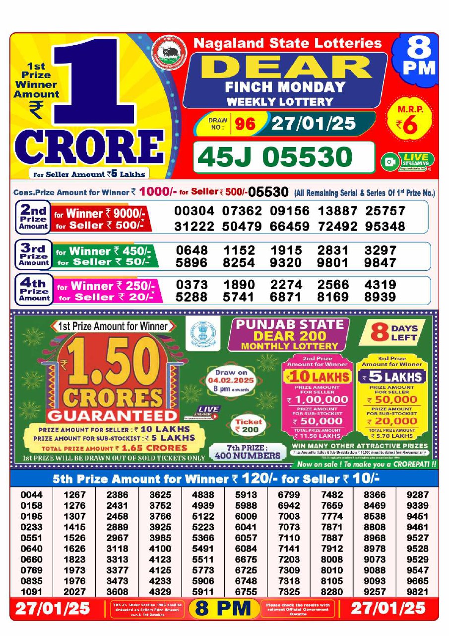 Lottery Sambad 8 PM Result