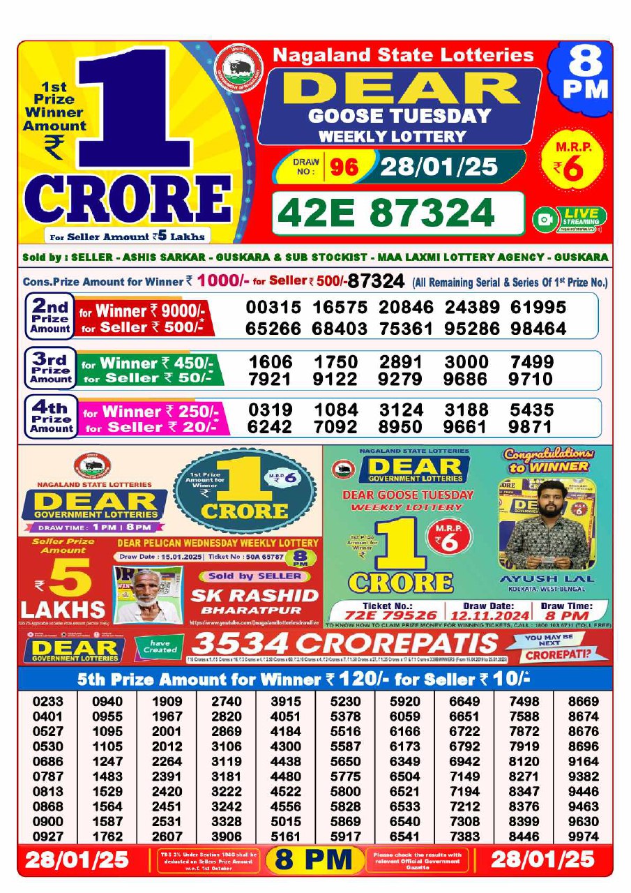 Lottery Sambad 8 PM Result