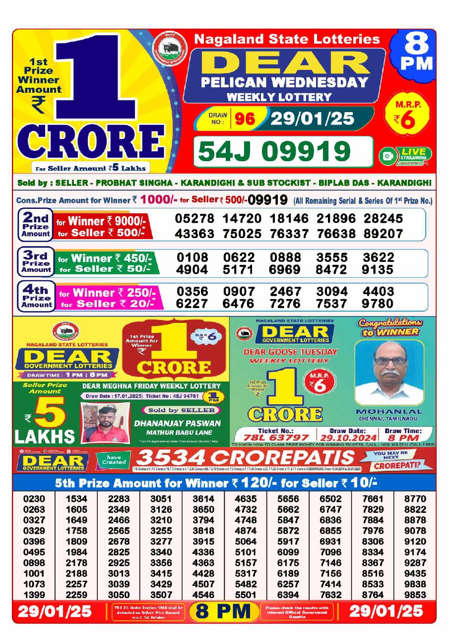 Lottery Sambad 8 PM Result