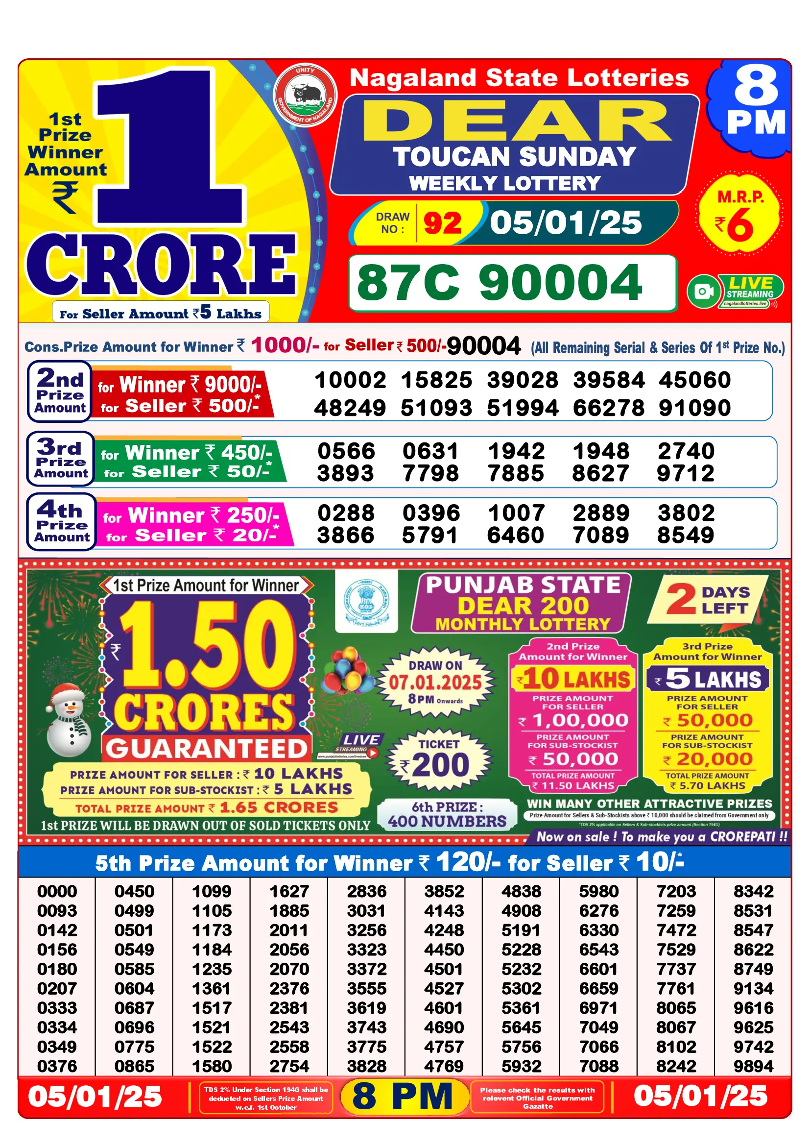 Lottery Sambad 8 PM Result