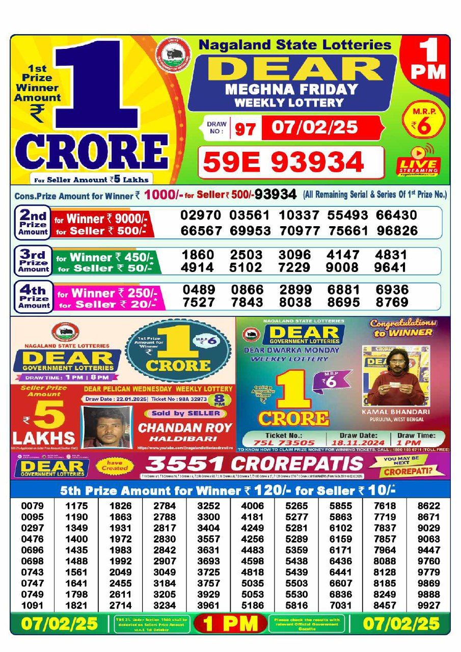 Lottery Sambad 1 PM Result